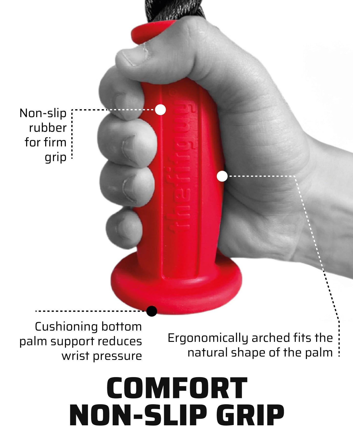 THEFITGUY Ergonomic Grip Single Tricep Rope Cable Attachment, 16.5” Length, Comfort Nonslip, Reducing Wrist Pressure & Rubs, Easy to Clean, Gym Pull Machine Accessory for Cable Machines and Smart Gyms