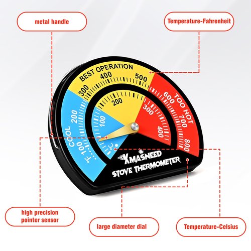 Magnetic Fireplace Thermometer - Large Size, Stove Top Temperature Gauge for Wood Burning Stove & Pellet Stoves (1PCS)
