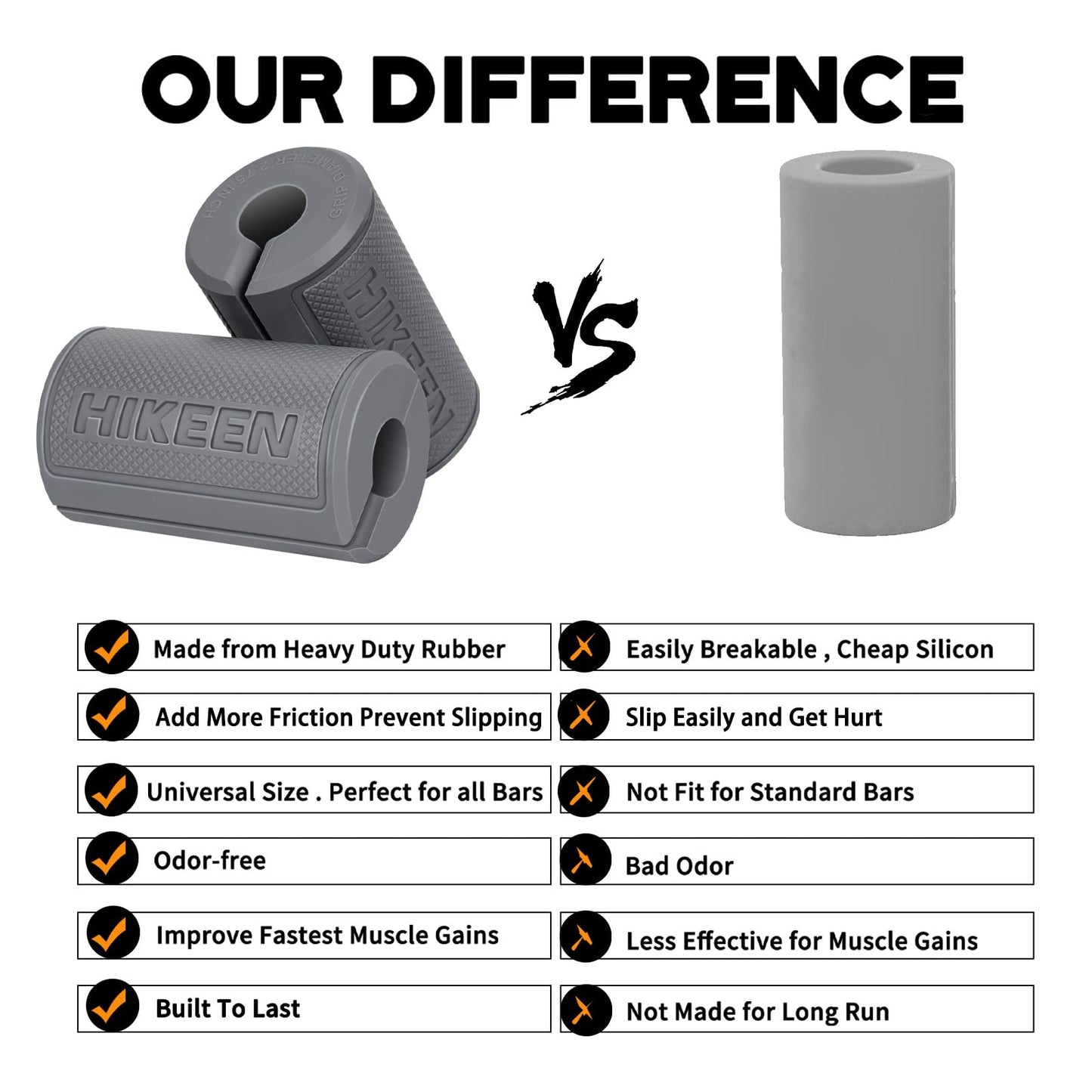 Hikeen Thick Bar Dumbbell Grips, Non Slip Hard Rubber Barbell Grips for Weight Lifting, Muscle Building - 2.75" Outer Diameter