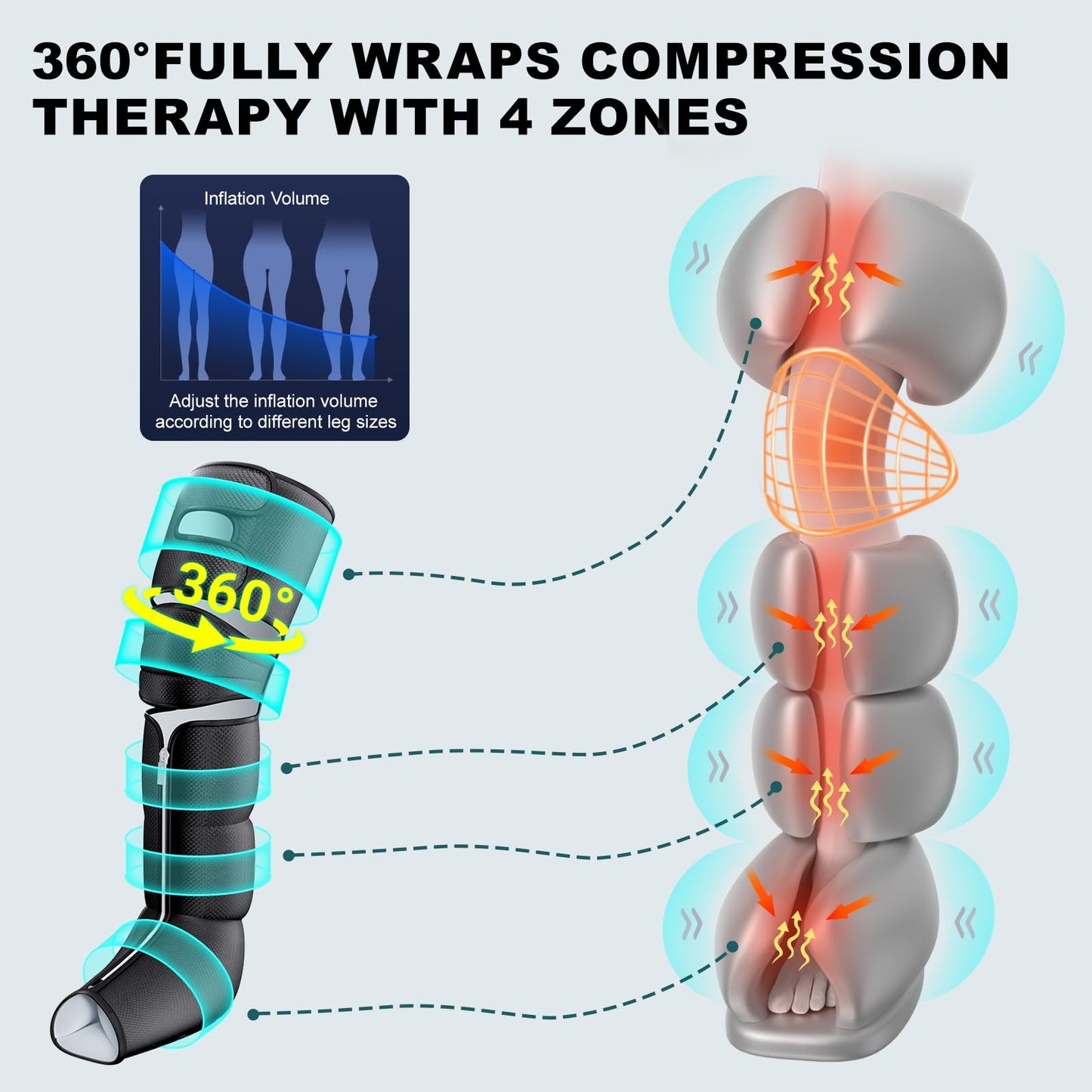 MZCNU Leg Compression Massager for Circulation and Pain Relief, Compression Boots with Heated Knee, 6 Modes 12 Intensities 3 Timers, Foot Calf Thigh Recovery Machine, Gifts for Man Woman, Black