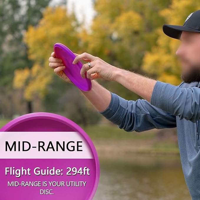 Disc Golf Set - Driver, Mid-Range and Putter Discs for Outdoor and Backyard, Comfortable Plastic, 6 Discs Only