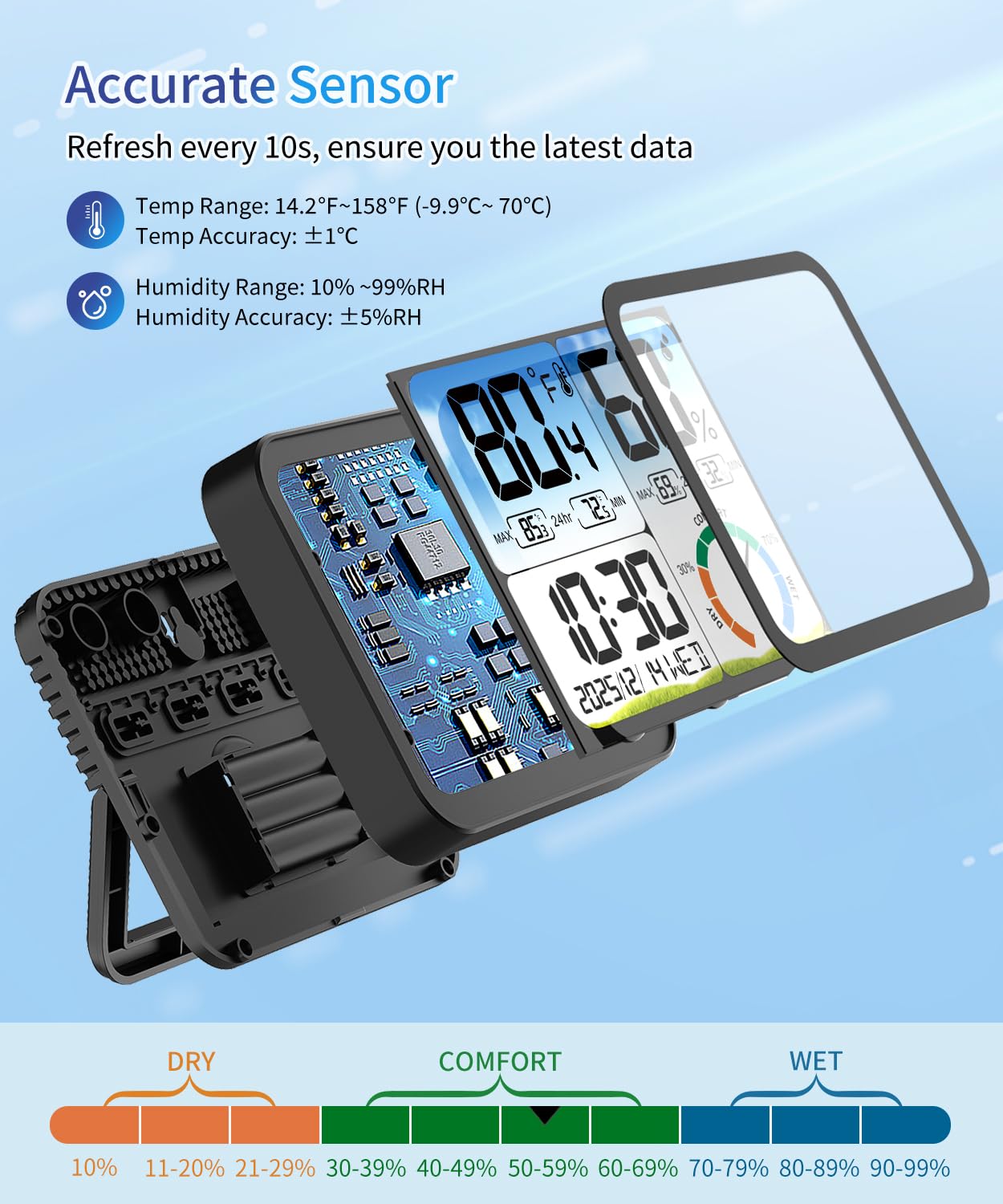 VOCOO Digital Indoor Room Thermometer - 5.8'' Large Display with Accurate Temp & Humidity Monitoring | Backlit, Max/Min Records, Date & Clock