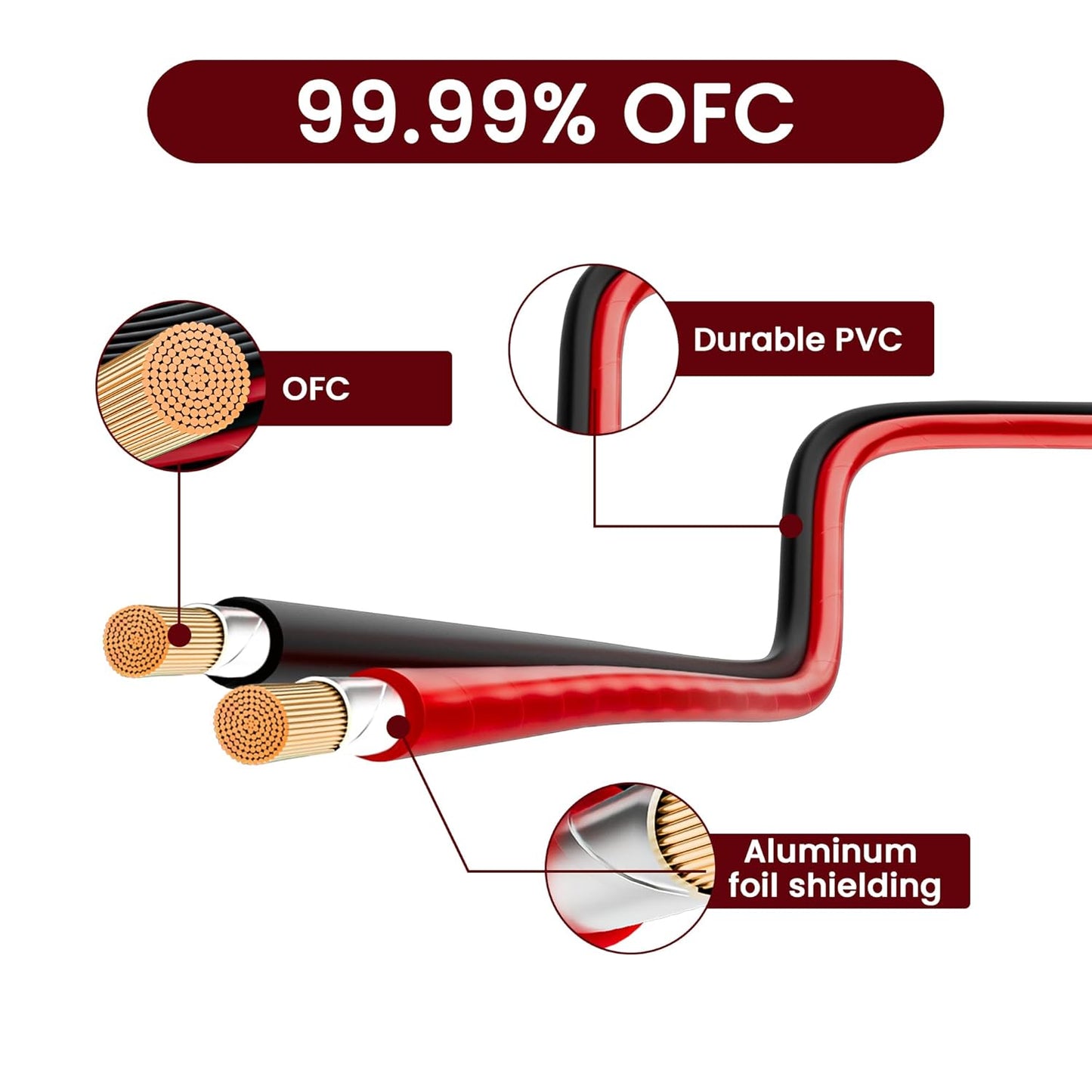 Mygatti 16/2 35FT, 16 2 Gauge Speaker Wire AWG Conductors OFC Pure Copper Electrical Red Black Cable for Car Speakers