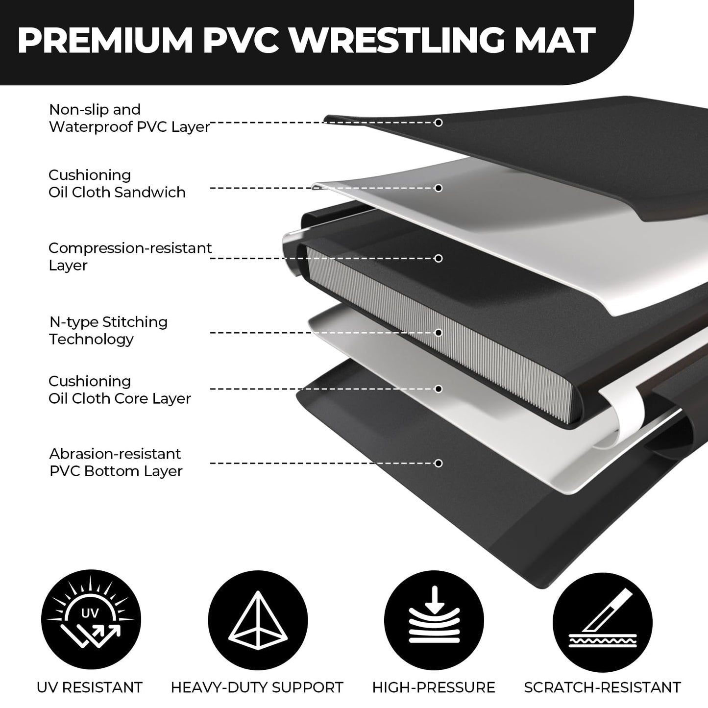 Olenyer Inflatable Wrestling Mat for Home: 10x10FT 4" Thick PVC Jiu Jitsu Mat with Electric Air Pump,Blow Up Wrestling Mat for MMA,Martial Arts,Boxing,Judo