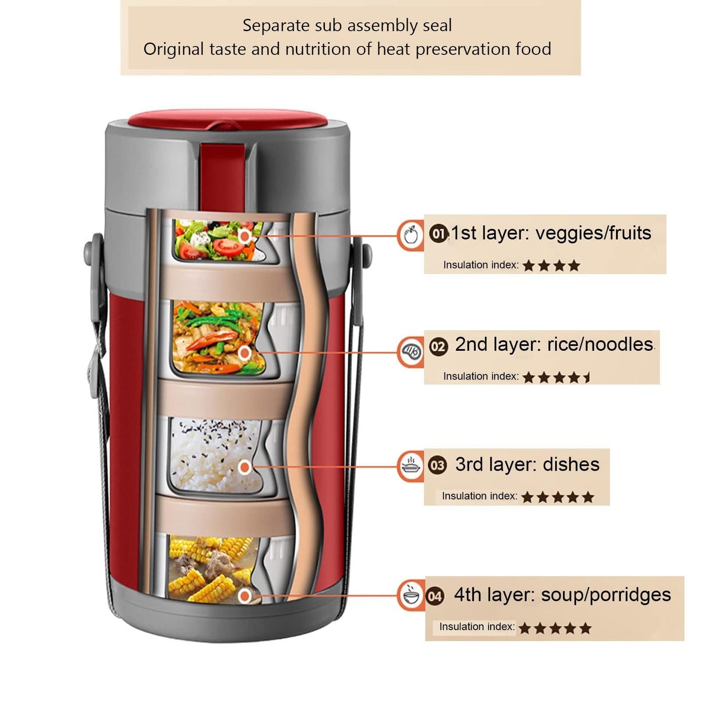 Oreilet for Hot Food, 304 Stainless Steel 2.9L Stackable Insulated Food Jar with 4 Tiers, Leak Proof Thermal Lunch Box Vacuum Carrier Soup Container for Office Outdoor