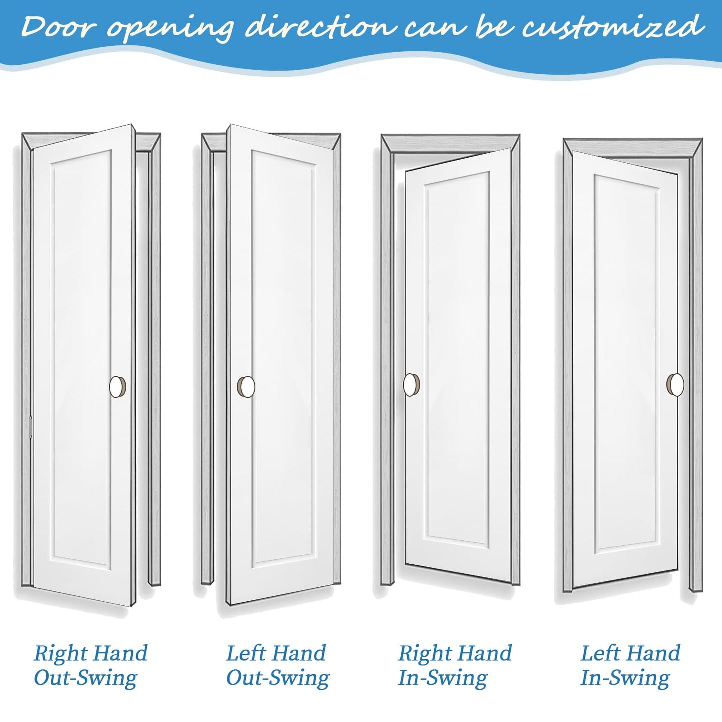 Maasechs 80 x 18 Inch Slab Interior Prehung Door, French Solid Pine Core Door, Pre-Assembled Slab Shaker, Thick 1-3/8in for Pantry, Closet, Cabinet, Bedroom, Laundry, Barn Doors, 1 Panel, White