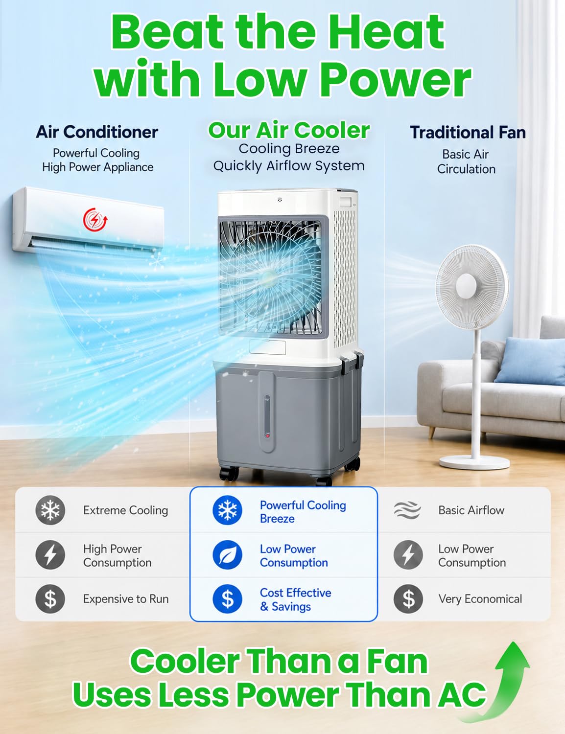 Swamp Cooler,Portable Air Conditioners Evaporative Air Cooler,Windowless Portable AC Unit Cooling Fans That Blow Cold Air With 10 Gallon WaterTank,Ultra Quiet for Room,Restaurant,Indoor,Outdoor,Garden