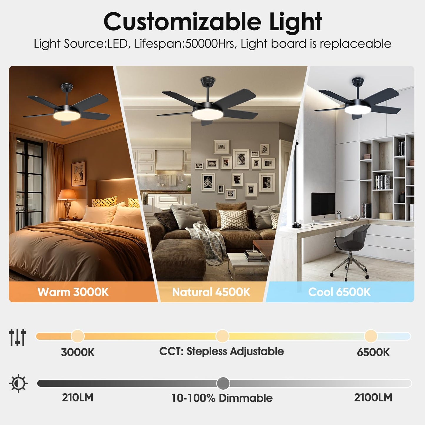 ropelux 45-Inch Ceiling Fans with Lights: Powerful Wind, Ultra-Quiet, High Bright&Screw-Free for Blade Installation, Dimmable, Forward&Reversible Fan with Remote APP Control for Bedroom/Living Room.