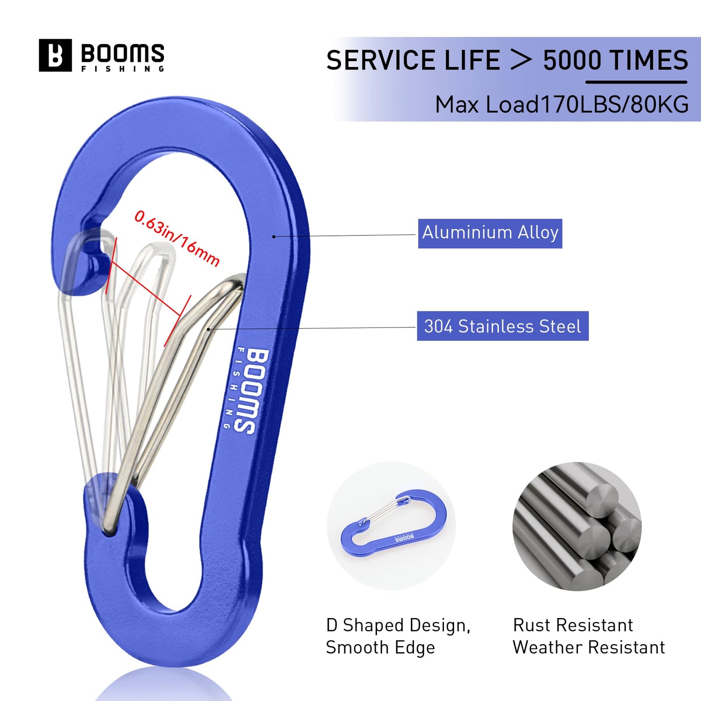 Booms Fishing CC5 Multi-Use Carabiner Clips, 10 Pack 2.7" Small Caribeener Clips, Mini Keychain Caribeaner Clip, Aluminum D Ring Carabiners, Ultramarine