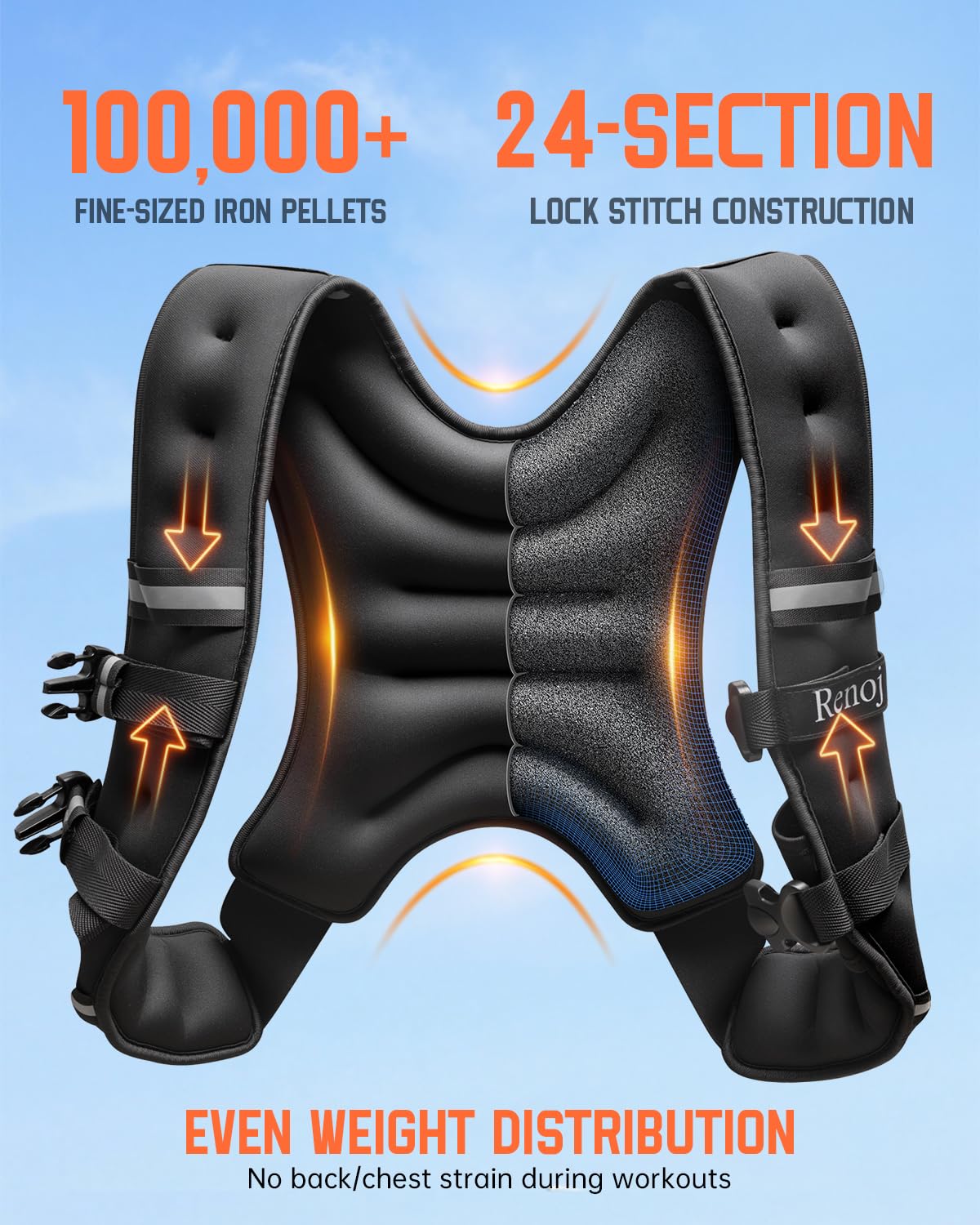 Renoj Weighted Vest for Women Men: Available in 6lb/8lb/10lb/11lb/12lb/14lb/16lb/20lb Fixed Weights for Walking, Running, Training, Exercise, Weight Loss - With Reflective Strips and Storage Pocket