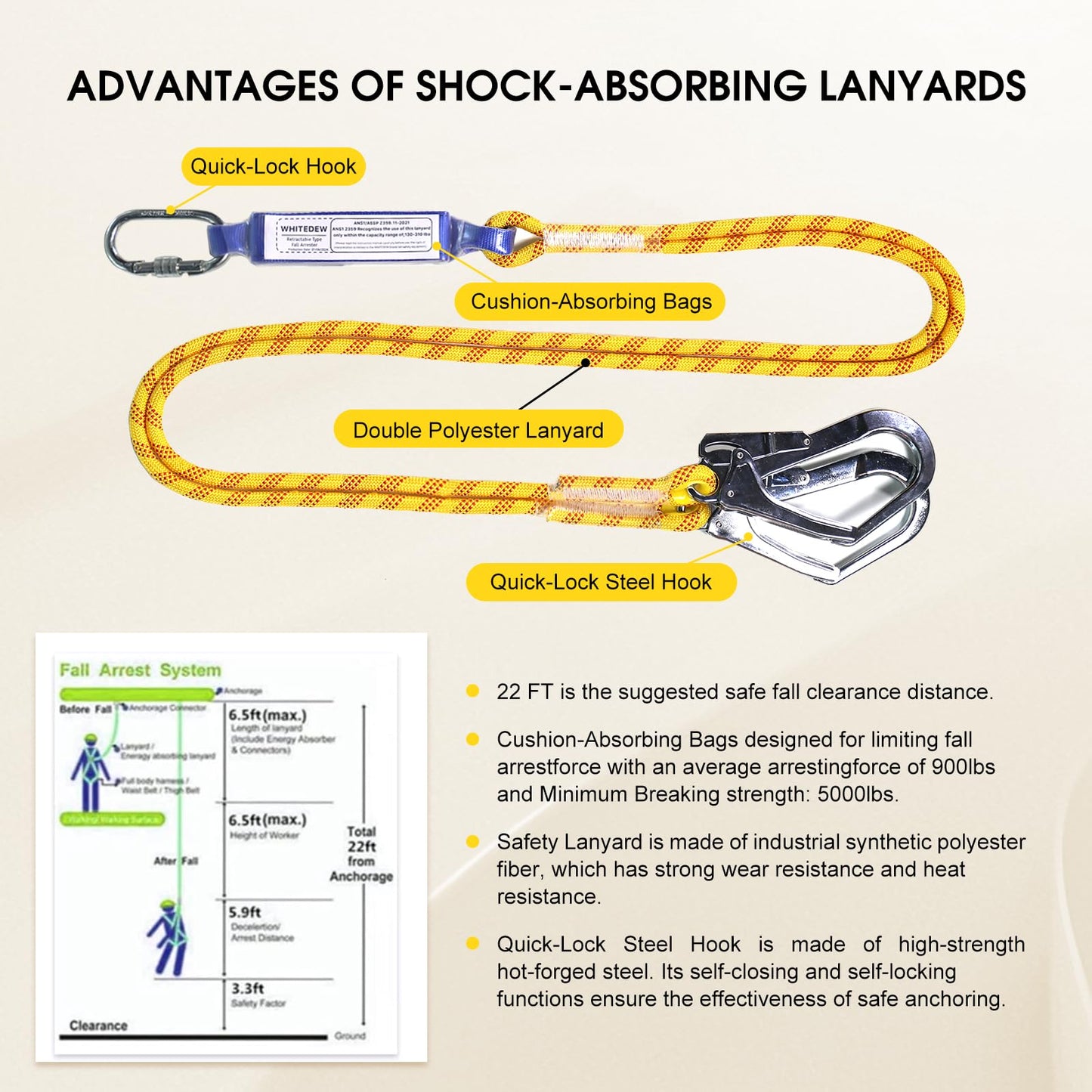 WHITEDEW Fall Protection Premium Safety Harness with Shock Absorbing Lanyard, Vented & Padded Shoulder, Legs & Back - Upgrade 4 Quick Buckles (Yellow)