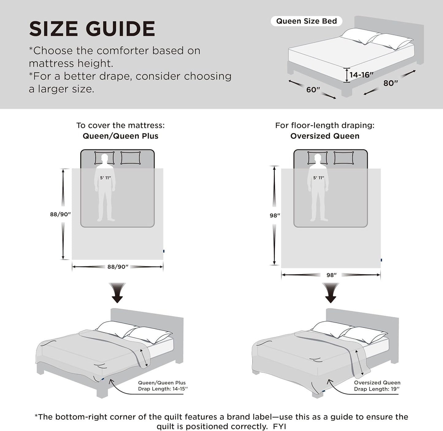 Bedsure Comforter Duvet Insert - All-Season Queen Size Down Alternative Blanket, Dark Grey, 90x90 Inches