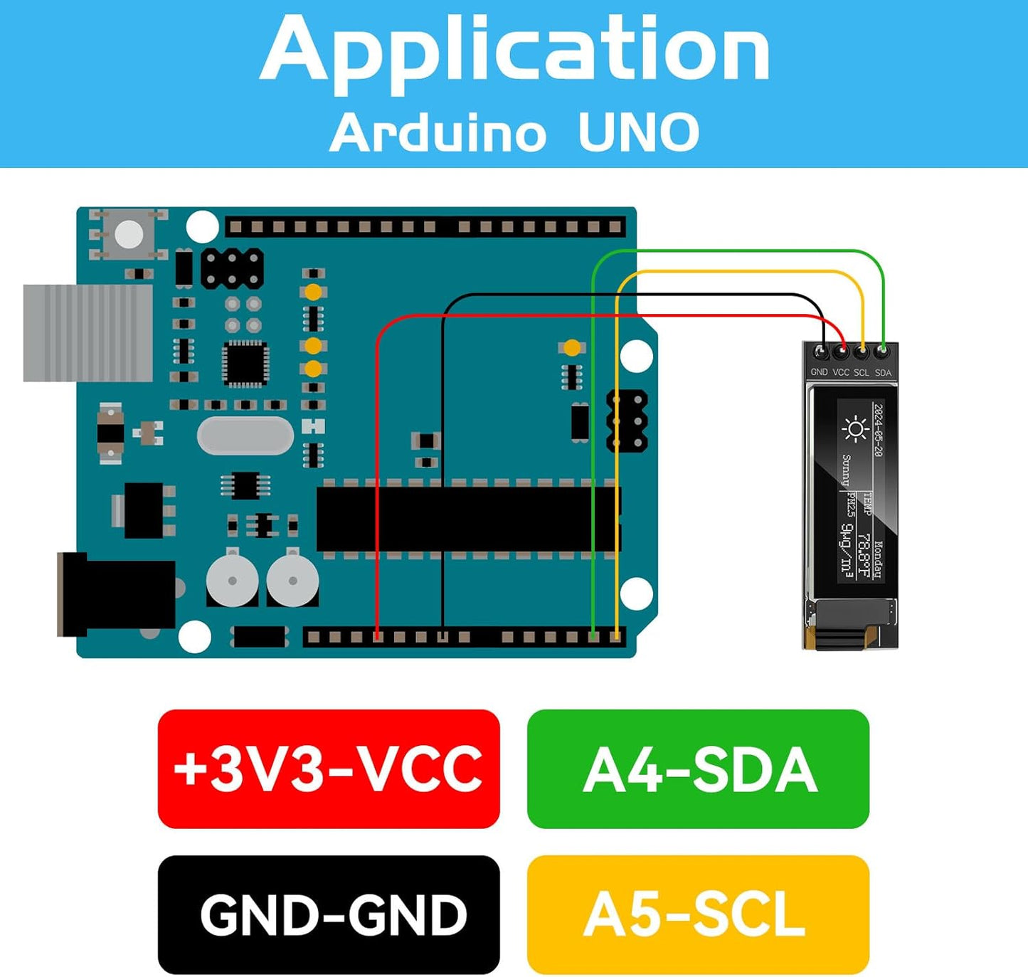 YELUFT 4pcs 0.91 Inch I2C 128 32 SSD1306 3.3V~5V Pi/ESP32 Pre-Soldered OLED Display Module with Protective Case x Pixel