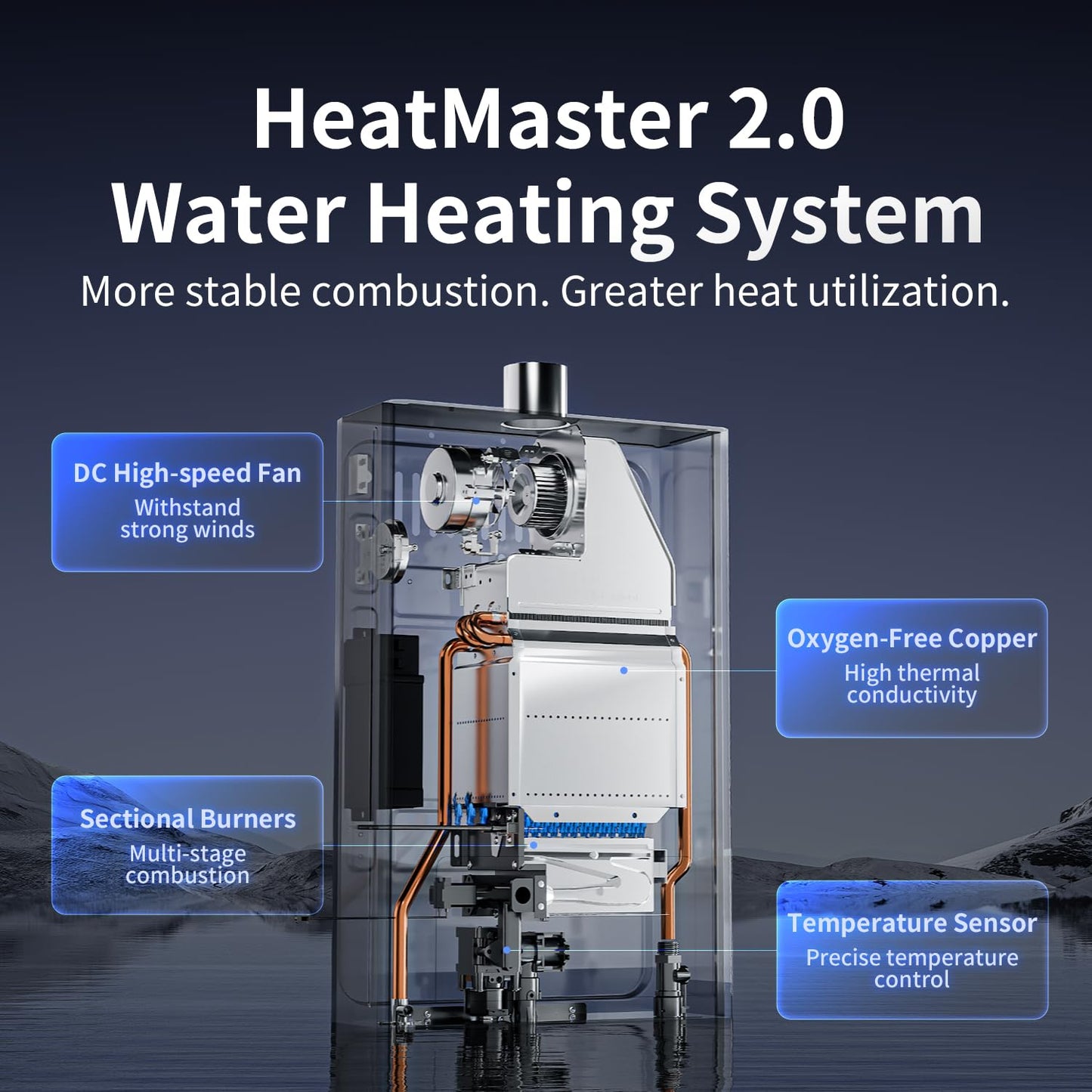 GEN II Ranein Natural Gas Tankless Water Heater Max 3.6 GPM, 80,000 BTU Indoor On Demand Instant Hot Water Heater with LED Temperature Control Panel