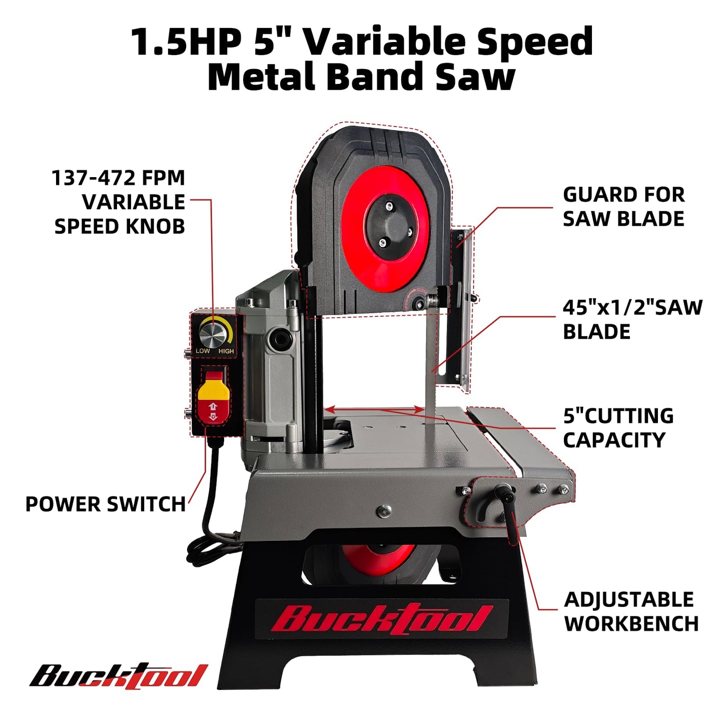 Bucktool 5" Variable Speed Metal Band Saw, 1.5HP 10A Benchtop Bandsaw with 137–472 FPM Speed Control, 5" Cutting Capacity, Adjustable Work Table & Extension Table for Metal Cutting