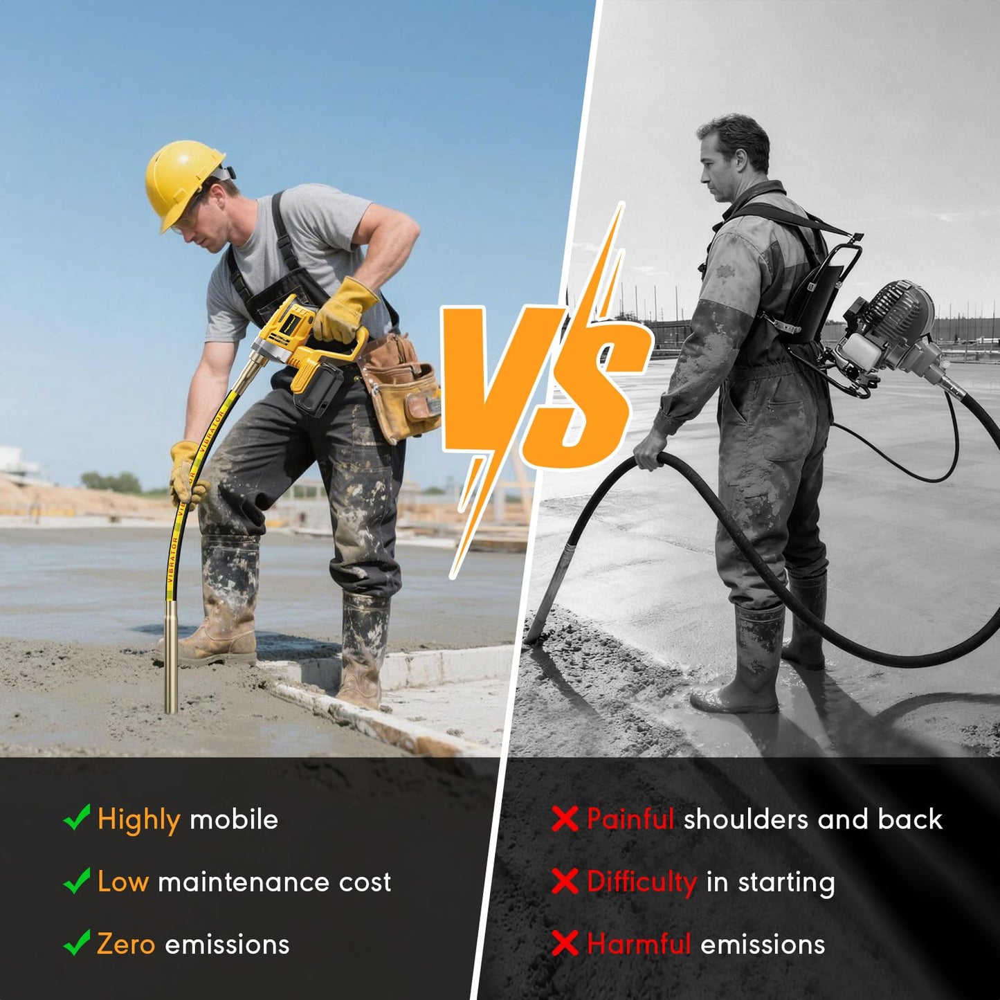Handheld Concrete Vibrating Tool for Dewalt 20V Max, 1200W Brushless Motor, Cordless Electric Concrete Vibrator with 3.28ft Shaft Rod, 6000 RPM, Effective for Air Bubble Removal (NO Battery)