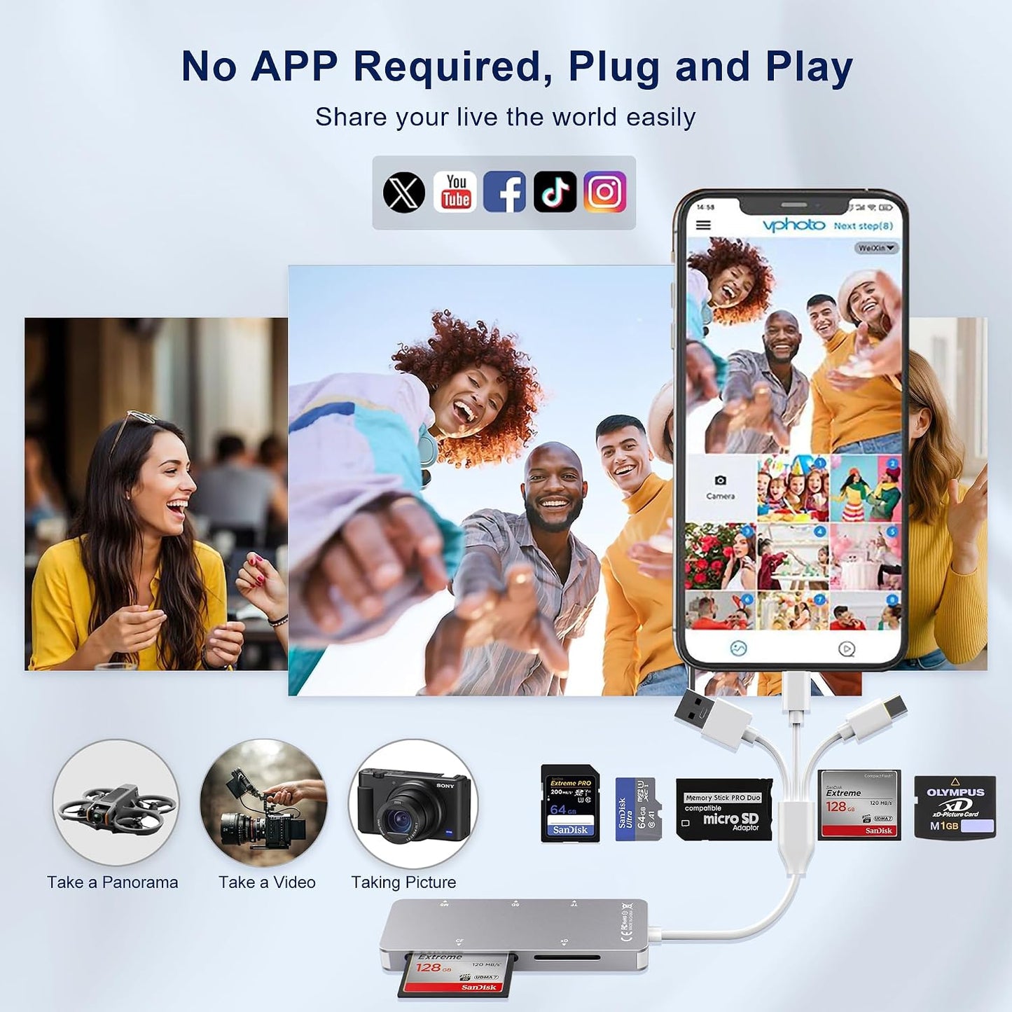 Ardaddyn 5-in-1 Aluminum Memory Stick Pro Duo Adapter for iPhone/PC/Android, Lightning USB C USB A Multi Card Reader
