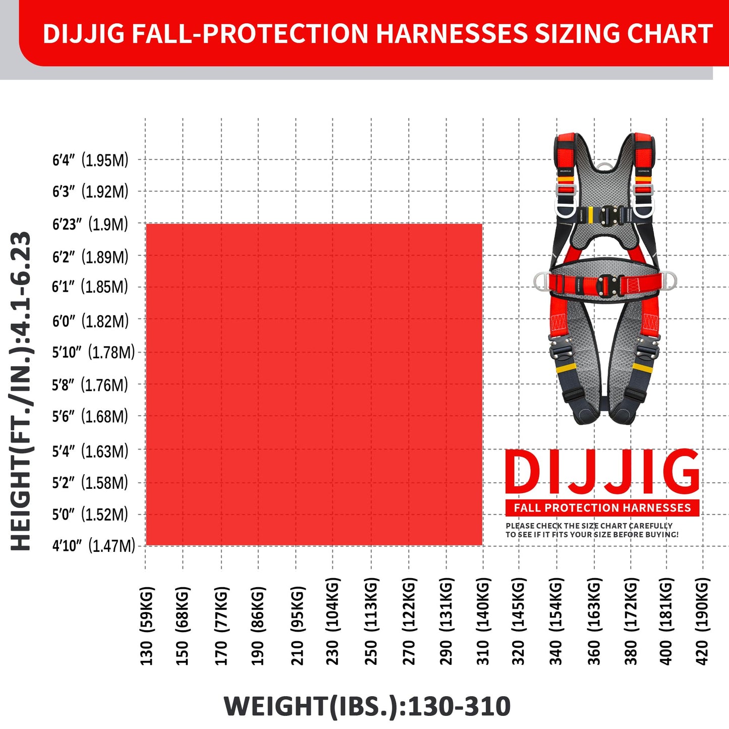 DIJJIG Fall Protection Safety Full Body Harness 5pt Adjustment Safe Comfortable Construction Positioning Harness Extra Long Thick Leg Back Padded Push-Button Quick-Lock Buckles OSHA and ANSI compliant