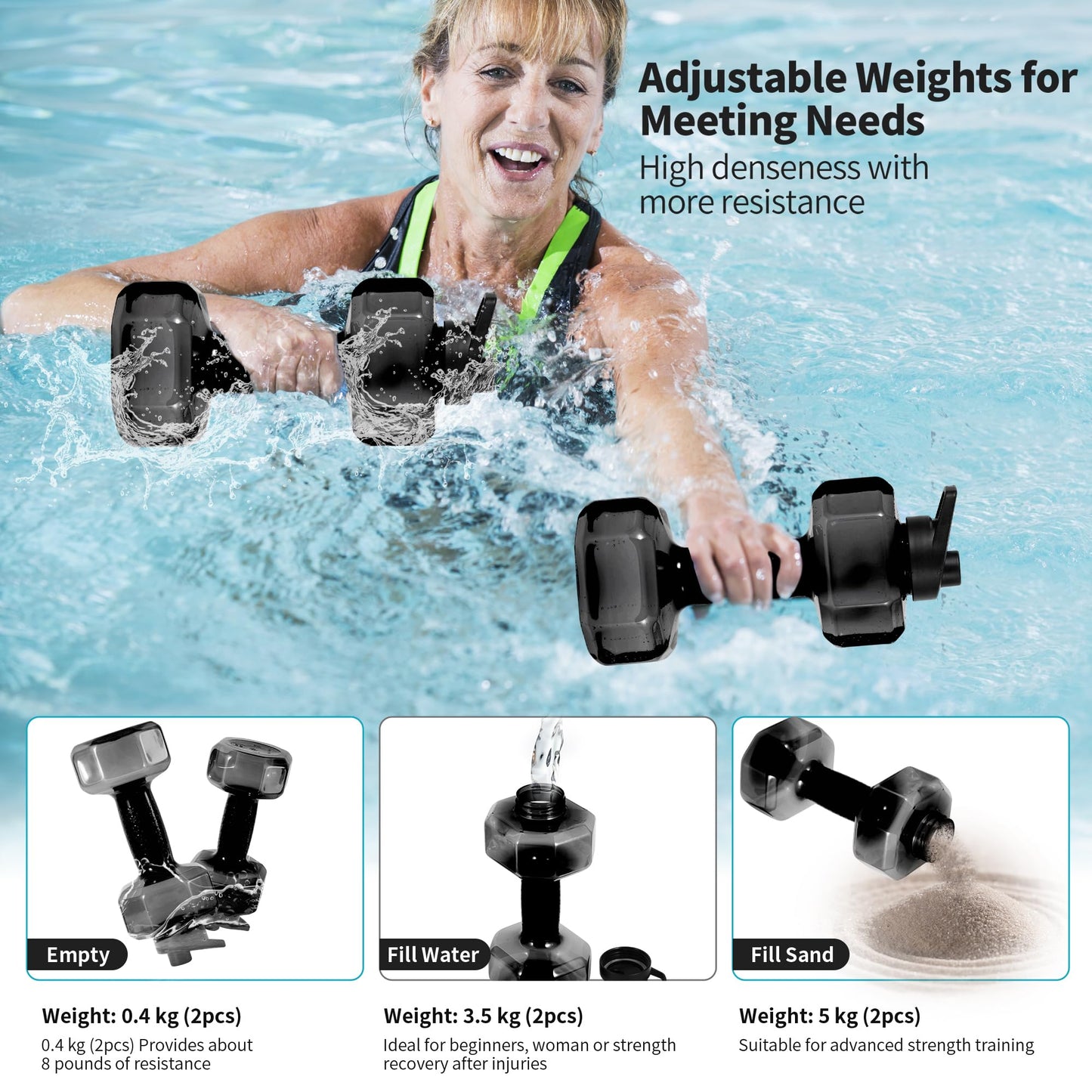 Water Weights for Pool Exercise Set of 2, Aquatic Exercise Dumbbells with Non-slip Handle, PE Materials Water Dumbbell Aerobics for Water Aerobics Weight Loss (Black)