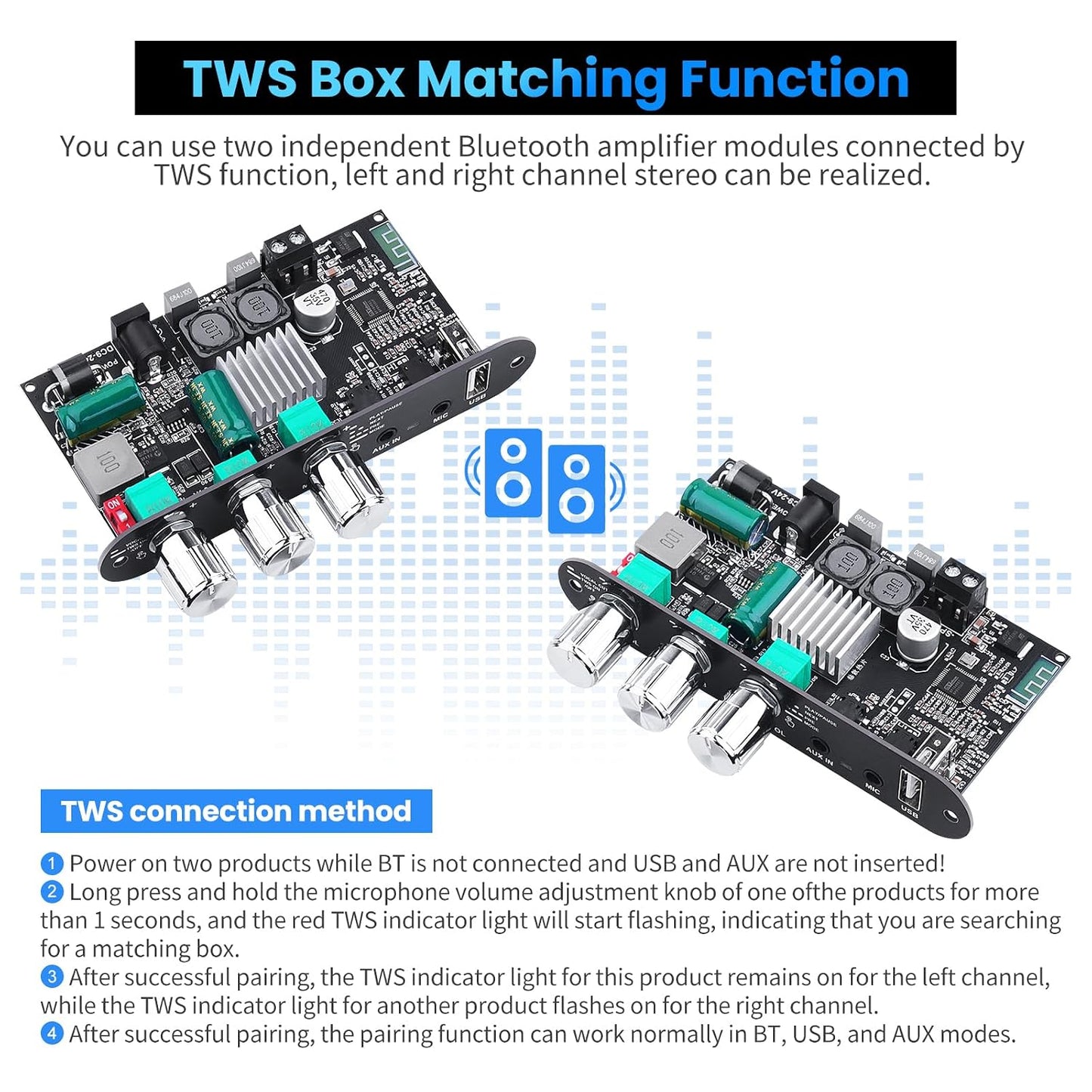 Beffkkip ZK-10001UM 5.3 100W (9-24V Bluetooth Amplifier Board, Mono Class D Power Amp with TWS Pairing, USB/AUX Input
