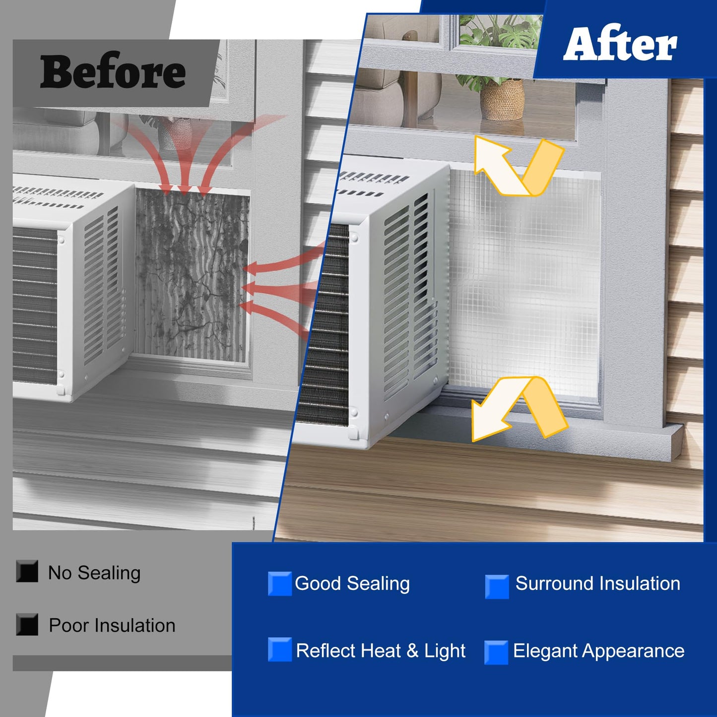 Wintcomfort Window Air Conditioner Insulated Foam Panels with Aluminum Foil, Waterproof Window AC Surround Insulation Panel with Top Seal Strip for Indoor Window AC Unit, Reflected Sunlight & Heat