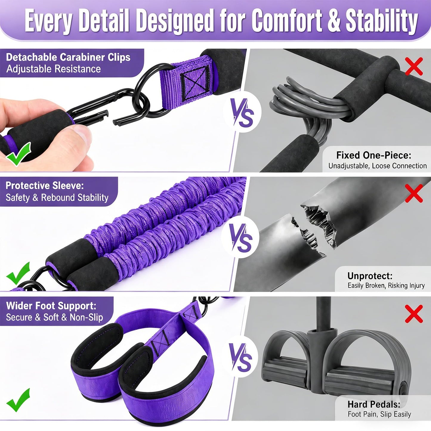 Upgraded Pedal Resistance Band with Handle, Protective Nylon Sleeves & Adjustable 30/60LBS, Sit-up Workout Equipment for Core/ABS, Waist, Arm, Leg, Portable Home Gym for Men & Women Body Shaping