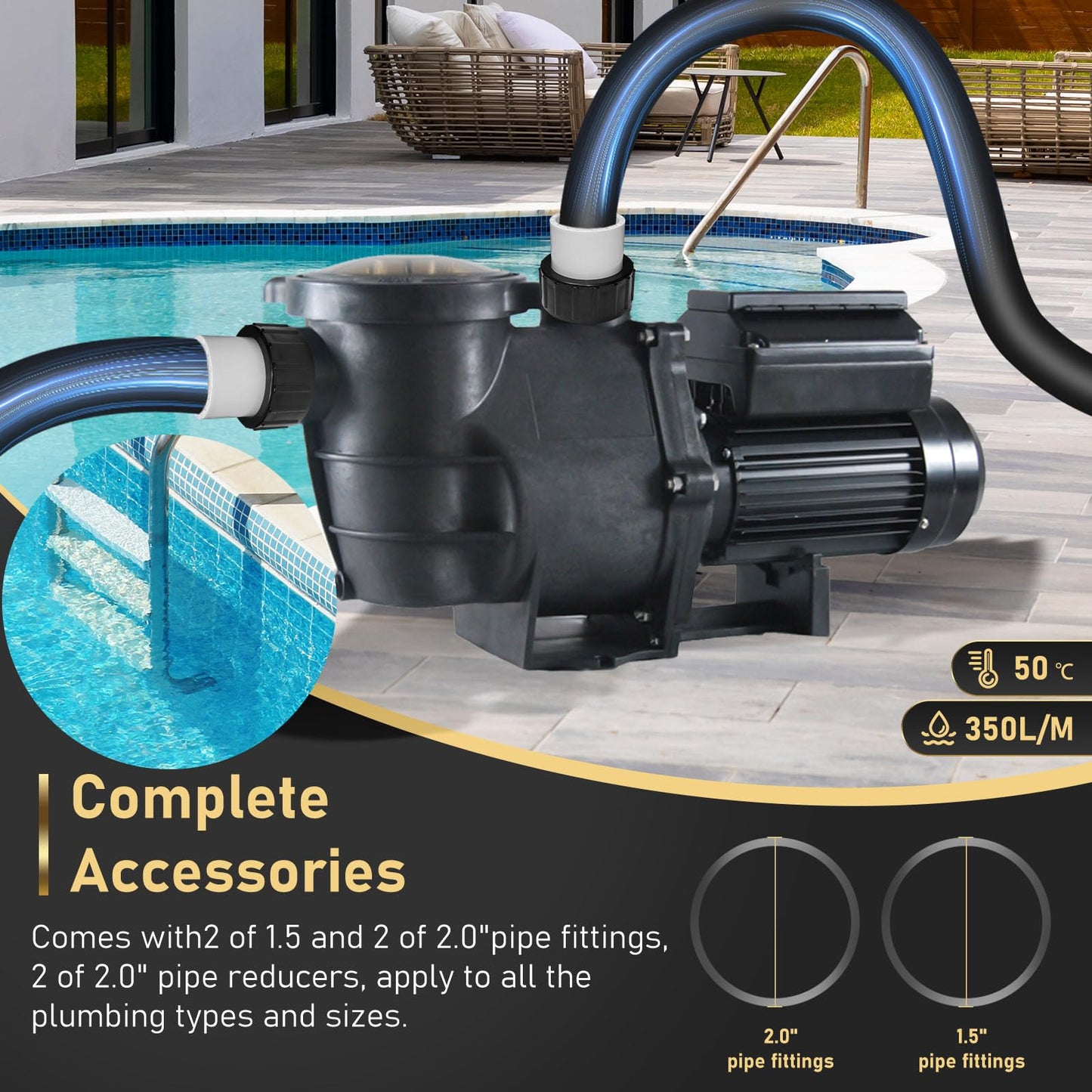 Pool Pump, 2.5HP CEC&DoE-Compliant 230Vac 10200GPH 98FT Strong Suction Energy Efficient Pool Water Filter Pump, Variable Speed Pump with 2" & 1.5" NPT Unions