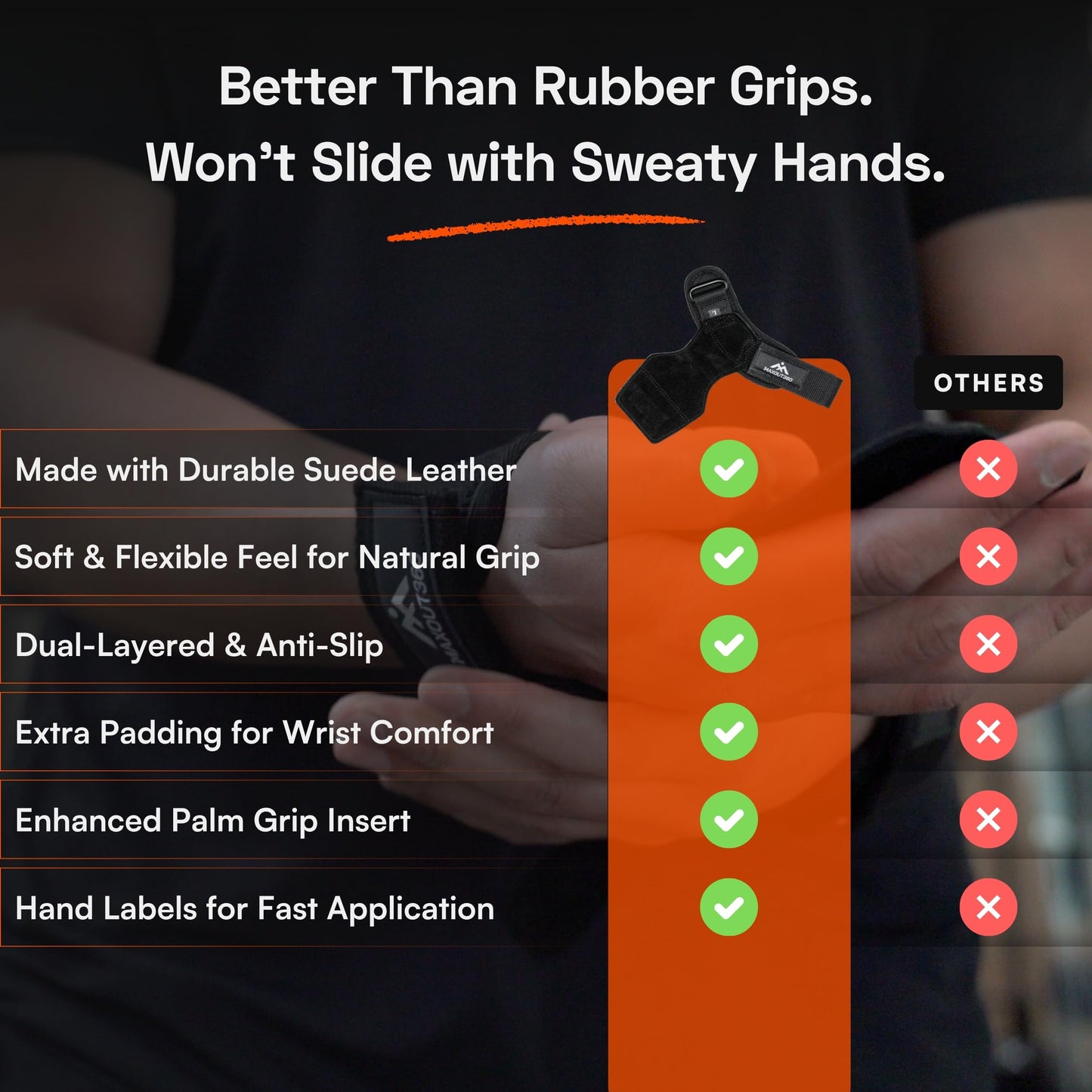 MaxOut360 Lifting Grips for Weight Lifting, Powerlifting & Weightlifting Grips with Enhanced Grip, Double Layer Leather Gym Grips for Deadlifts & Back Workouts, Black