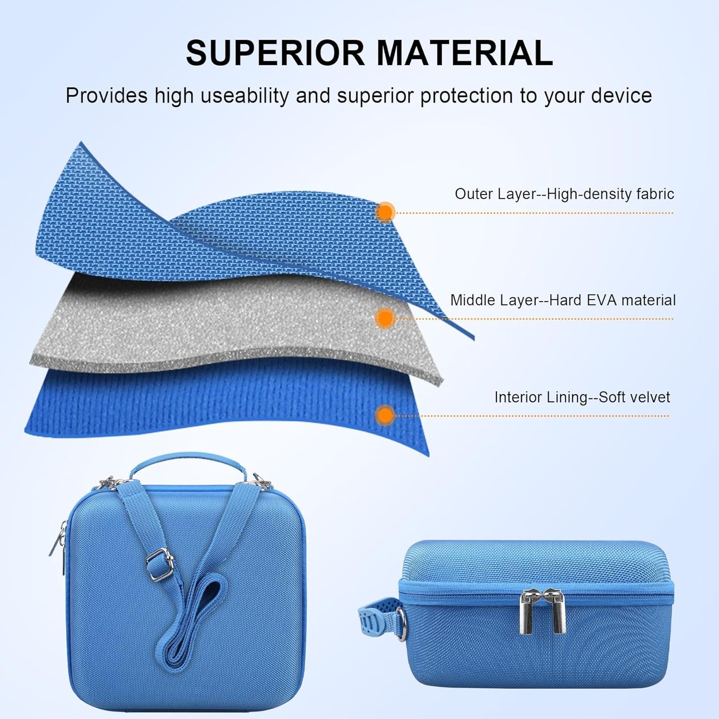ZV-E10 ZVE10 Elonbo Carrying Case for Sony / II Mirrorless Camera, Portable Digital Camera Hard Travel Bag Storage