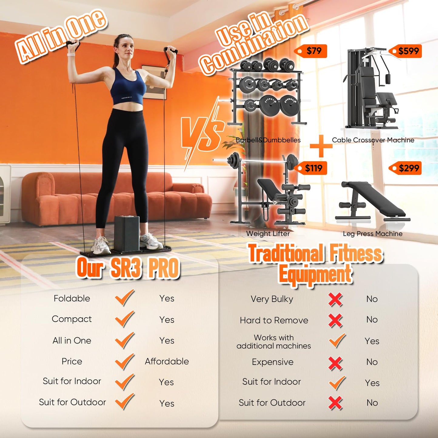 SR3 Pro Smart Home Gym Equipment ，Portable Full Body Workout Cable Machine with Ambient Light,at Home Gym | All in One Gym for Travel | Foldable Gym & Home Exercise Equipment