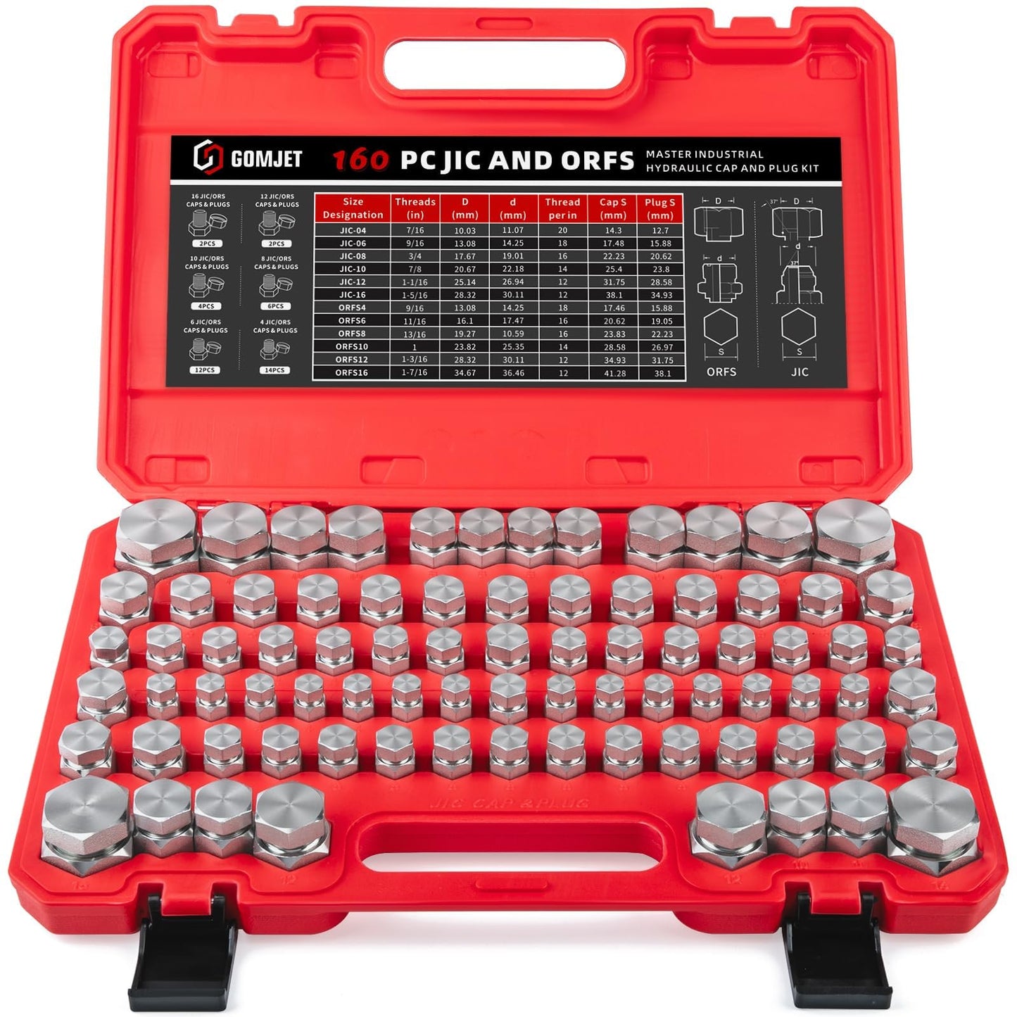 GOMJET 160 PC JIC and ORFS Master Industrial Hydraulic Cap and Plug Hose Tube and Pipe Fitting Kit Cap and Plug Kit Precision Threading in ORFS and 37° Dash Sizes 4 6 8 10 12 16