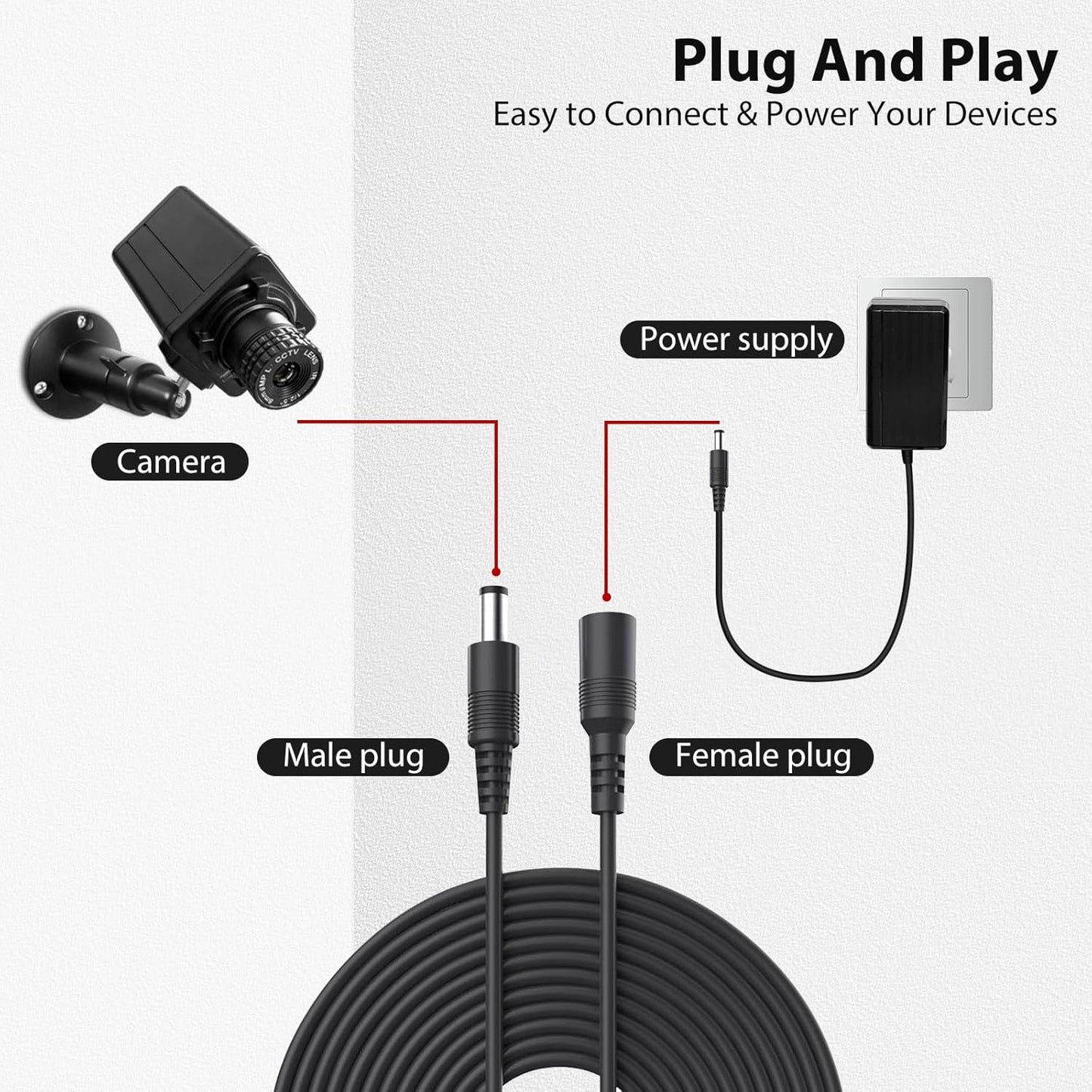 Vanxse 12v 2.1x5.5mm (20Meters-65FT) Dc CCTV Power Extension Cable for CCTV Security Camera WiFi IP Surveillance Camera