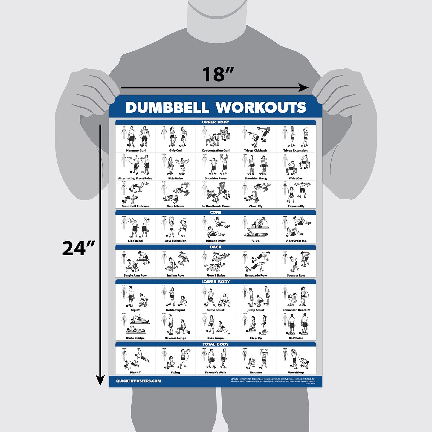Palace Learning 3 Pack, Dumbbell Exercise Poster + Kettlebell Workouts + Resistance Bands Exercises - Set of 3 Workout Charts (LAMINATED, 18" x 24")