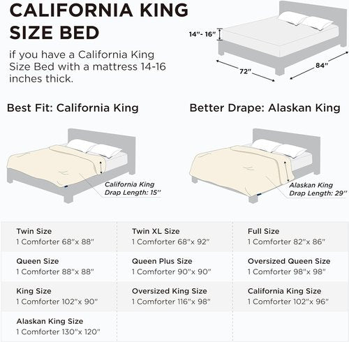 Bedsure Comforter Duvet Insert - All-Season Cal King Size Quilted Down Alternative Bedding | GentleSoft Fabric, 96 x 102 Inches