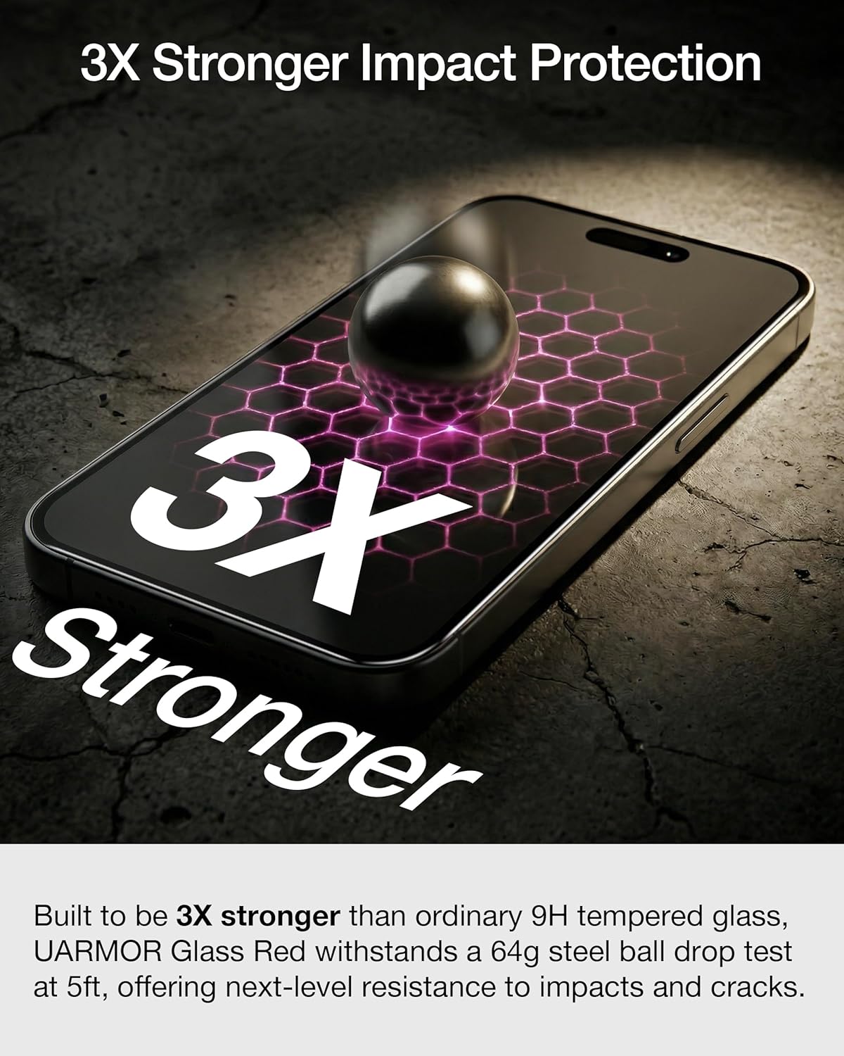 17 [3X 9H [2 Pack] UARMOR Screen Protector for [iPhone Pro] Red Light Converter, Anti-Blue Light, Impact Resistance]