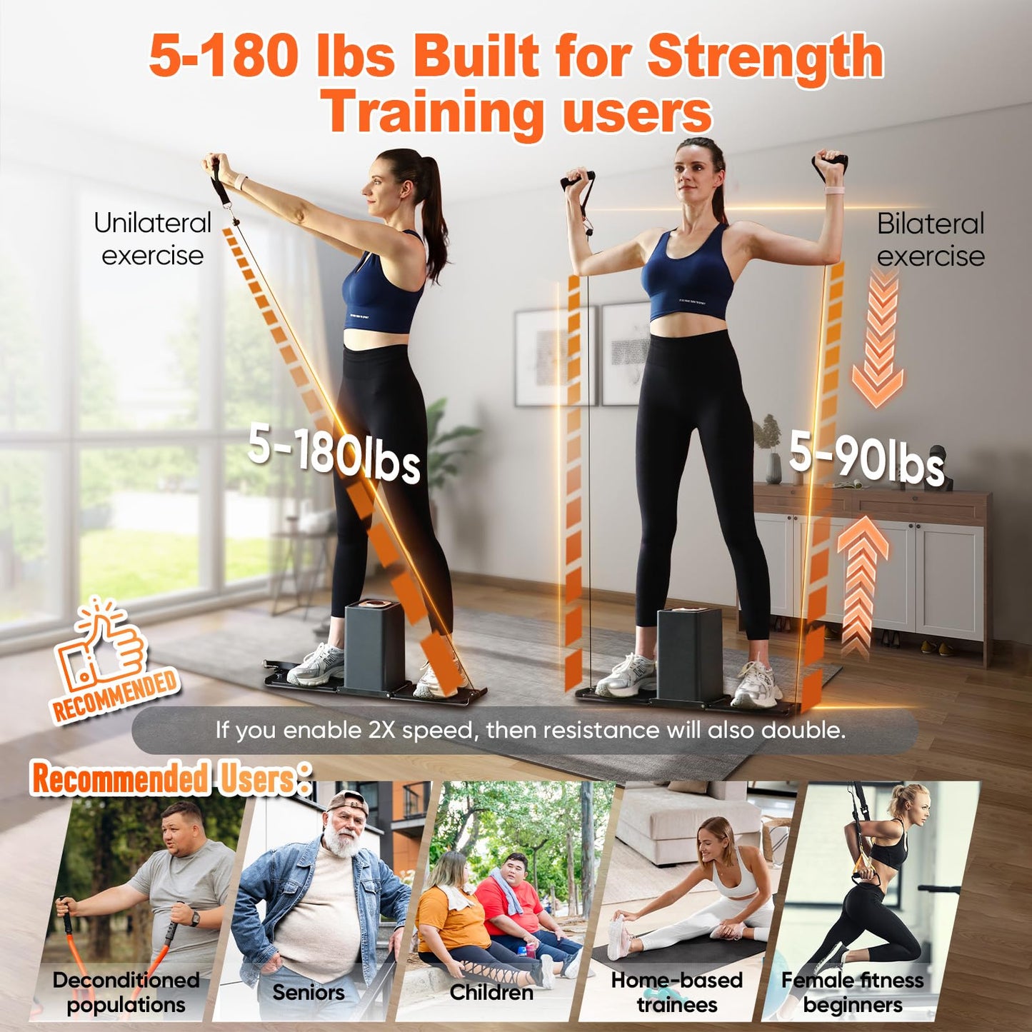 SR3 Pro Smart Home Gym Equipment ，Portable Full Body Workout Cable Machine with Ambient Light,at Home Gym | All in One Gym for Travel | Foldable Gym & Home Exercise Equipment