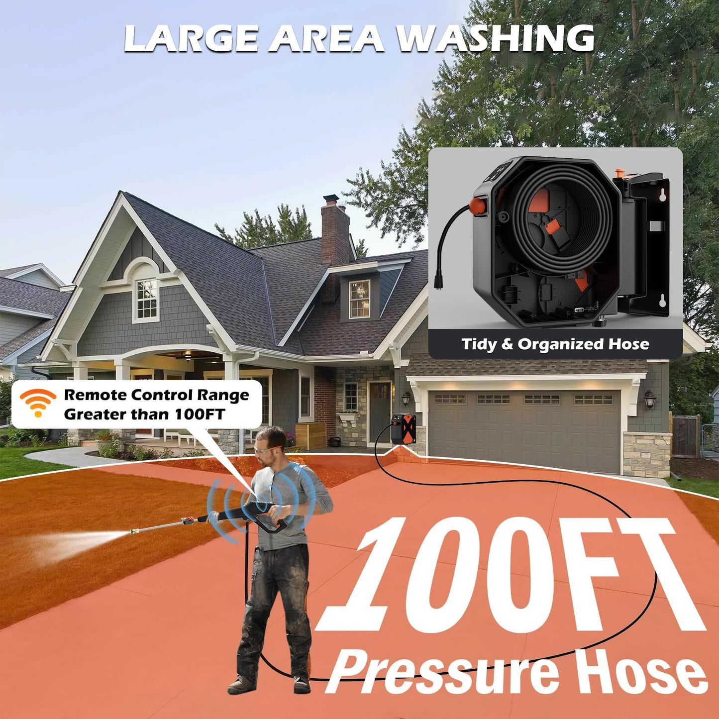 DGIVOVO GFCI Wall Mounted 5000PSIMAX PowerWasher with 100FT Retractable Hose, 5-Stage Adjustable Press, Foam Cannon & 5 Nozzles for Car, Lane, Patio Cleaning