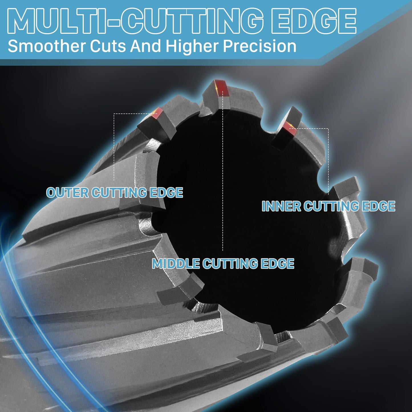 KEENTECH 14-PC Carbide-Tipped Annular Cutter Set, 7/16" to 1-1/16" Cutting Diameter, 1-3/8" Cutting Depth, 1/4" Weldon Shank Mag Drill Bits Kit, 3pcs Pilot Pins& 1pc Hex Wrench Included