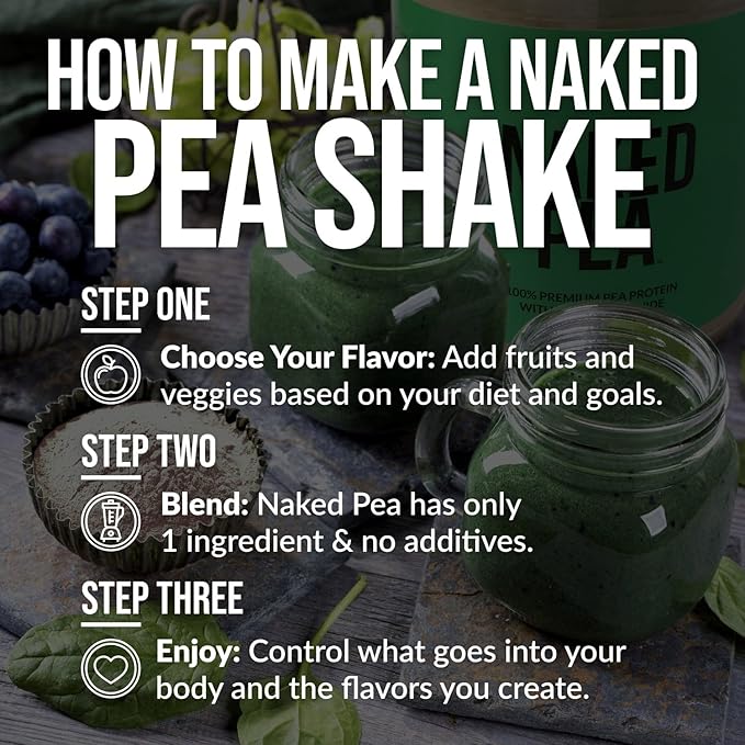 NAKED Pea - 2LB 100% Pea Protein Powder from North American Farms - Unflavored Vegan Pea Protein Isolate - Plant Protein Powder, Easy to Digest - 30 Servings
