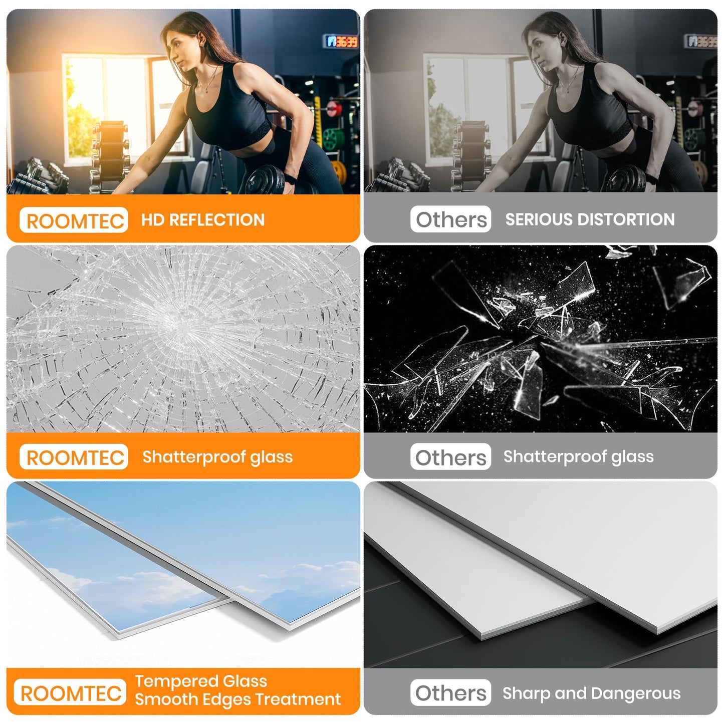 ROOMTEC Home Gym Mirror, 72"x 48"-1 PCS Frameless Gym Mirrors for Home Gym, Large Full Body Tempered Glass Wall Mounted Mirror for Yoga Room, Dance Studio, Workout Room
