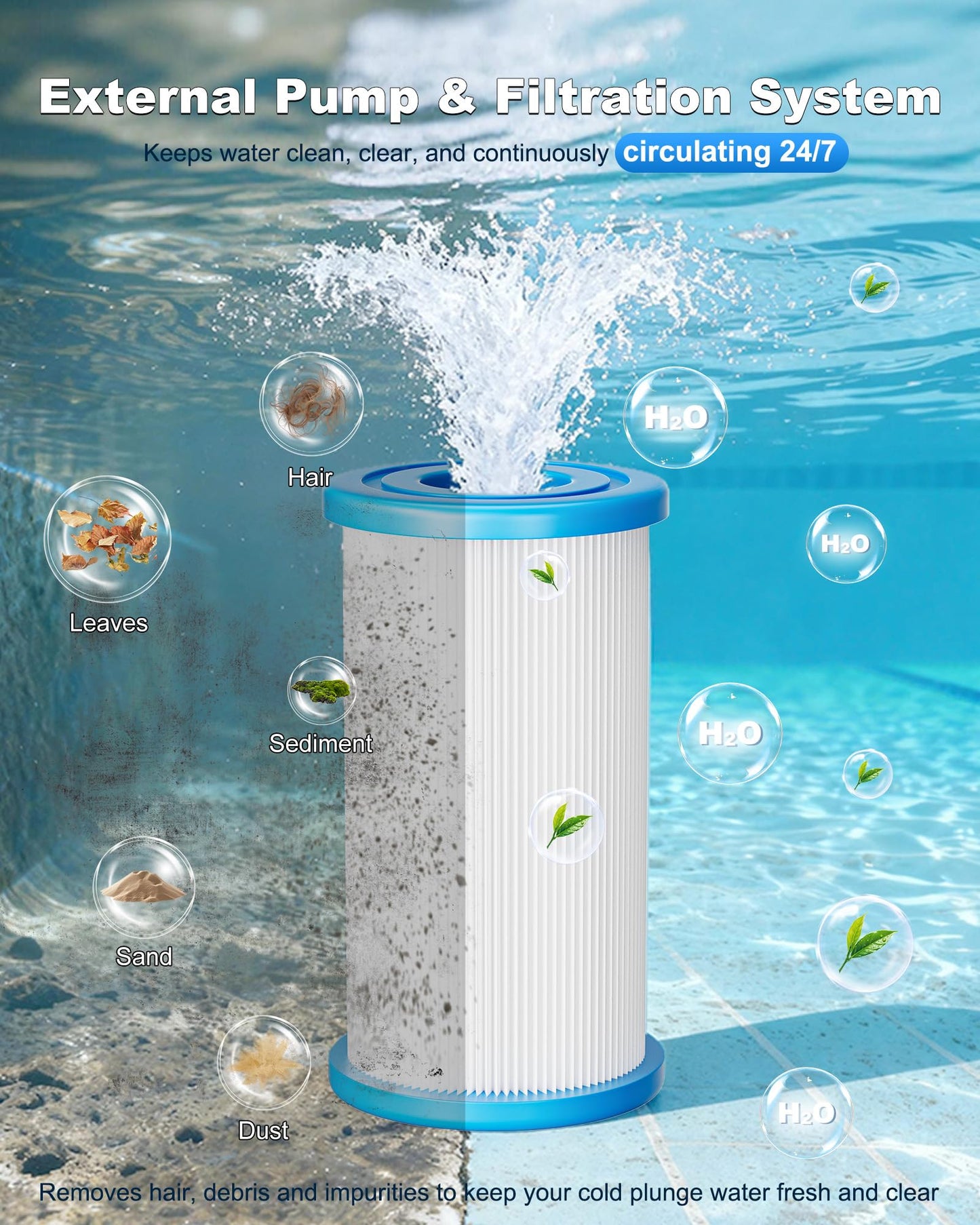 AS ColdPlunge 1HP Ice Bath Chiller & Cold Plunge Tub Bundle, 216 Gal Insulated Ice Bath Tub, External Pump & Filtration, Cold Plunge Tub with Water Chiller for Cold Therapy Recovery Indoor & Outdoor