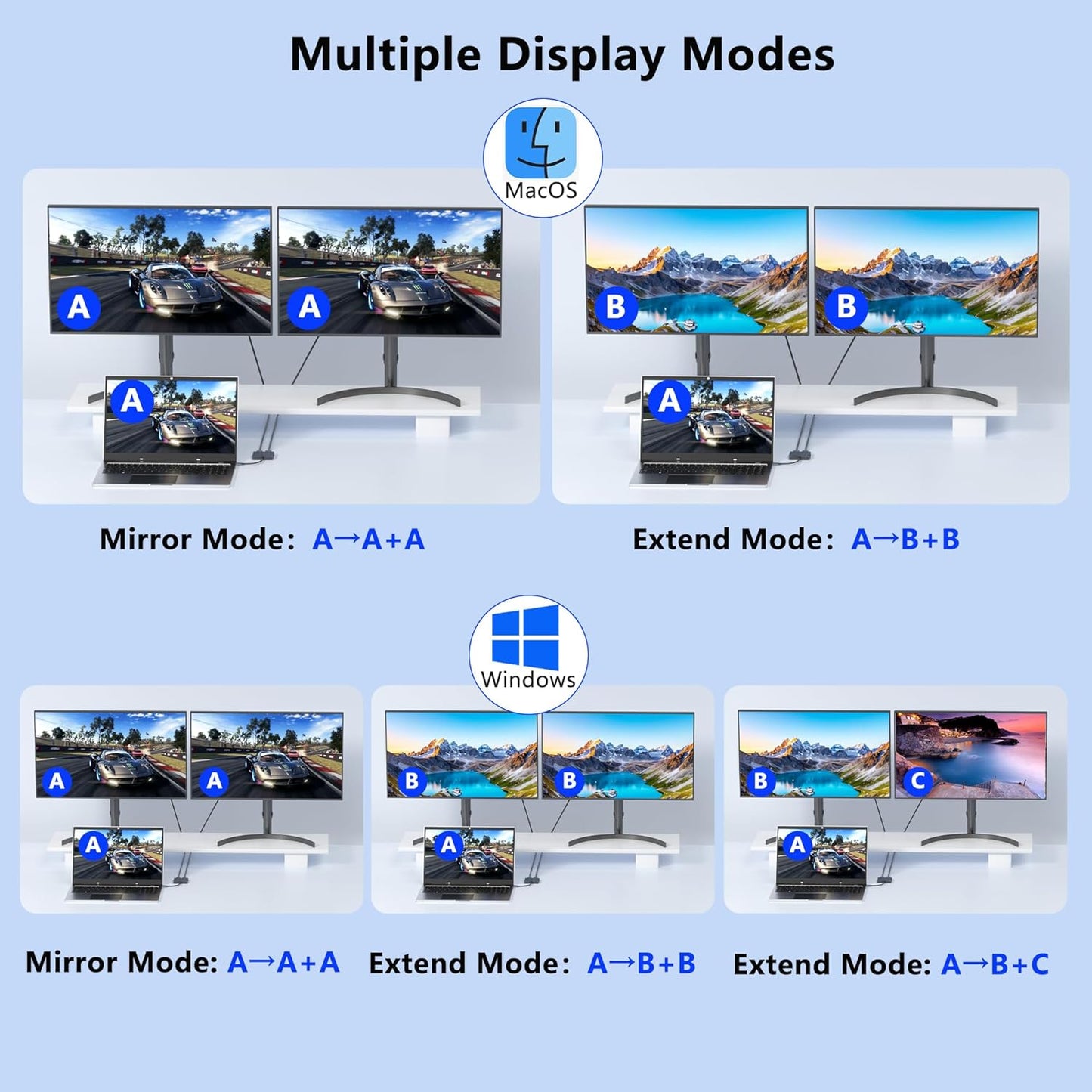 Aibilangose 4K@60Hz USB3.0/PD, Display Port Splitter for Dual Monitors, USB C to Dual DisplayPort Adapter