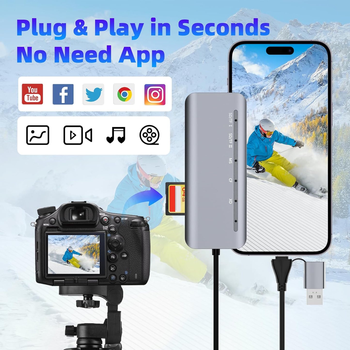 Rytaki 7-in-2 5Gbps 15/16/17, Memory Stick Pro Duo Card Reader, USB-A & USB-C Multi-Card Reader for SD/TF/CF/MS/XD