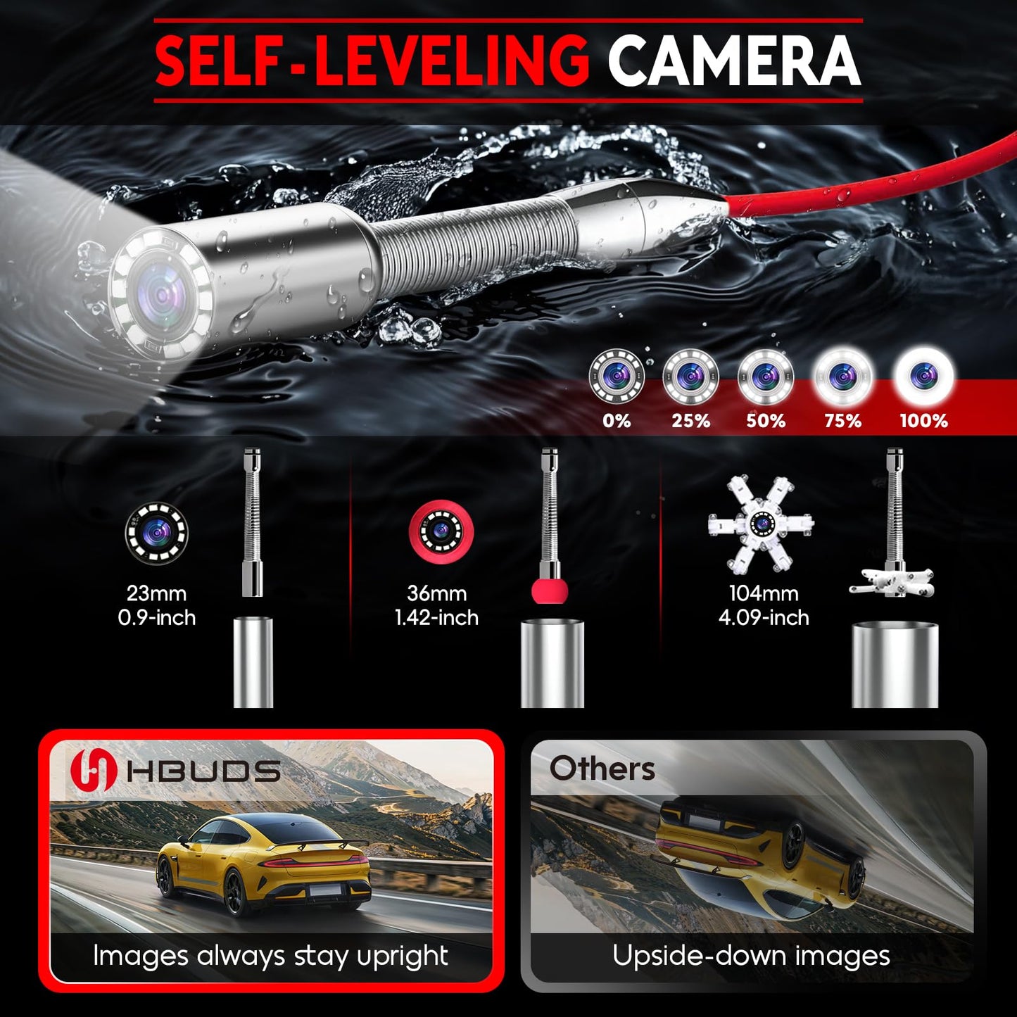 Sewer Camera with Locator 165ft, 7mm Cable Self Leveling Drain Cameras with Distance Counter, Plumbing Camera Snake with Light, 10.1'' HD Pipe Line Borescope Inspection Cam w/DVR (Keyboard Input)