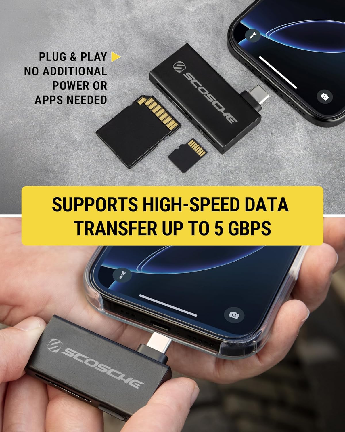 MCRA2 RS-MMC 2-in-1 16, Scosche Dual Slot Memory Card Adapter for SD/Micro SD, SDHC, SDXC and Cards, High Speed USB-C