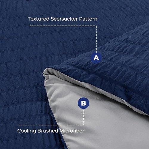HYMOKEGE Twin Comforter Set - Navy Blue & Light Grey Seersucker | 5-Piece All-Season Luxury Bedding Set