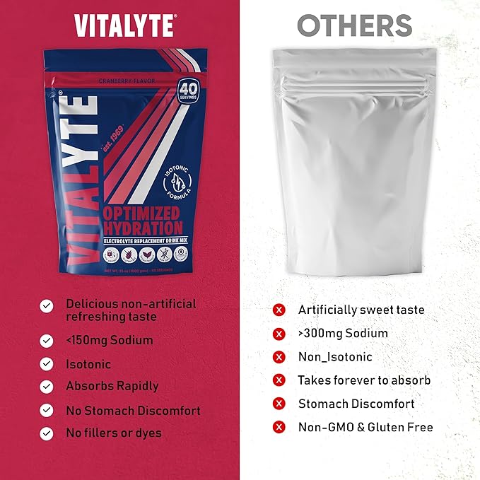 Vitalyte Electrolyte Powder Drink Mix, Isotonic Electrolyte Hydration Mix, Case Pack (6 Pack, Cranberry Frost)