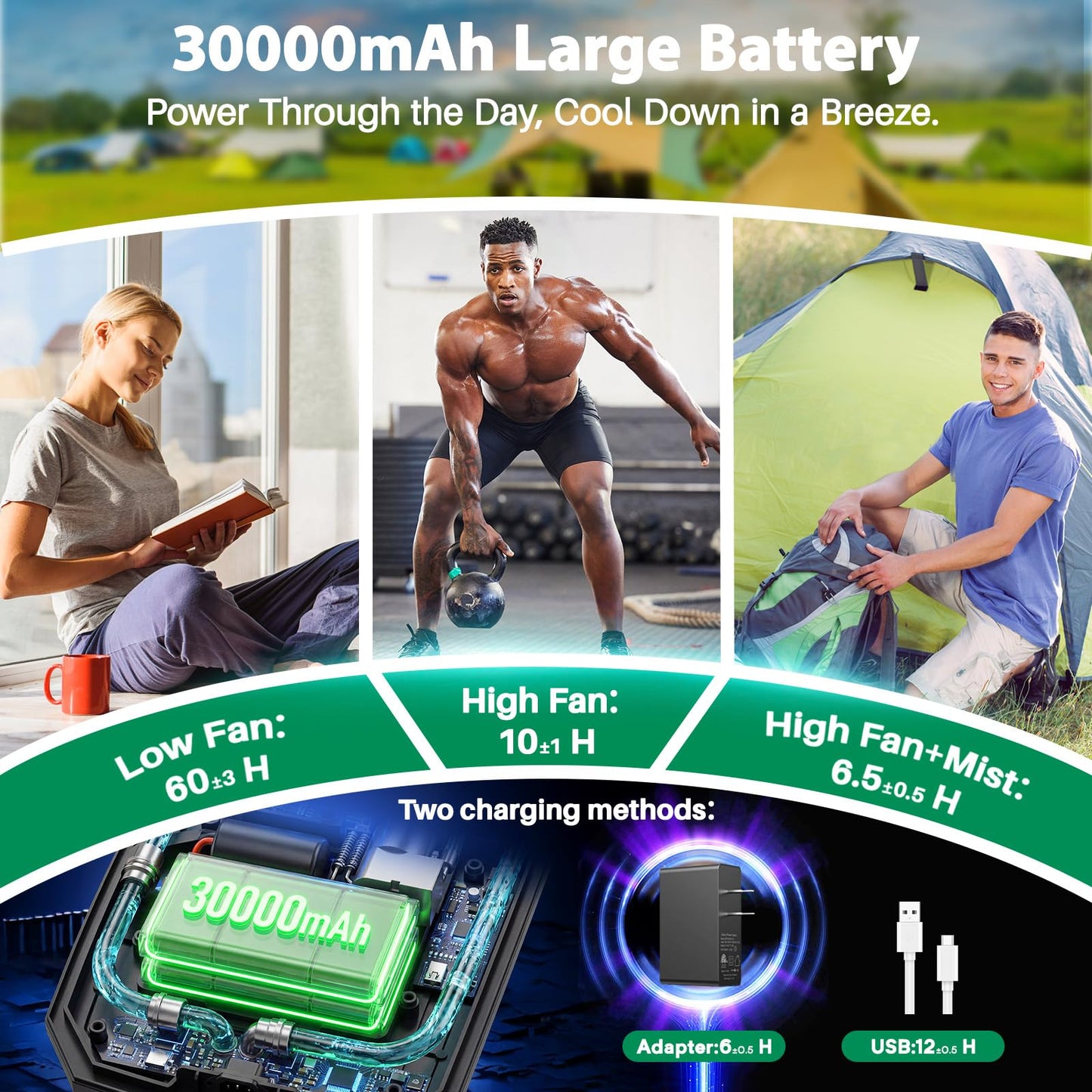 12" 20L Large Misting Fan Portable, 30000mAh Outdoor Oscillating Mist Fans for Outside Patios Cooling Fan, with Telescopic Handle & Rolling Wheel, LED Light, Timer, for Camping/Beach Summer Essentials
