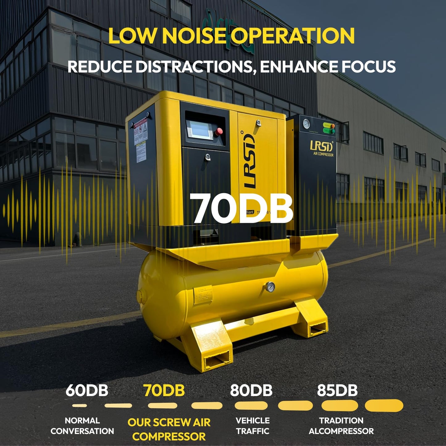 LRSD 7.5HP Combined Rotary Screw Air Compressor with Dryer & 80-Gal ASME Tank | 27 CFM, 125 PSI, 230V 3-Phase – Industrial Grade, TF5.5-8-VSD