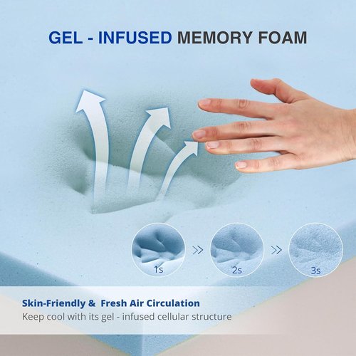 Gelsea Gel Cooling Memory Foam Mattress - 8 Inch Full Size, Medium Firm for Back Pain Relief, CertiPUR US Certified